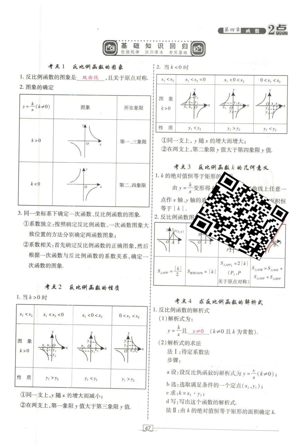 2016年2點(diǎn)備考案數(shù)學(xué) 第四章 函數(shù)第141頁(yè)