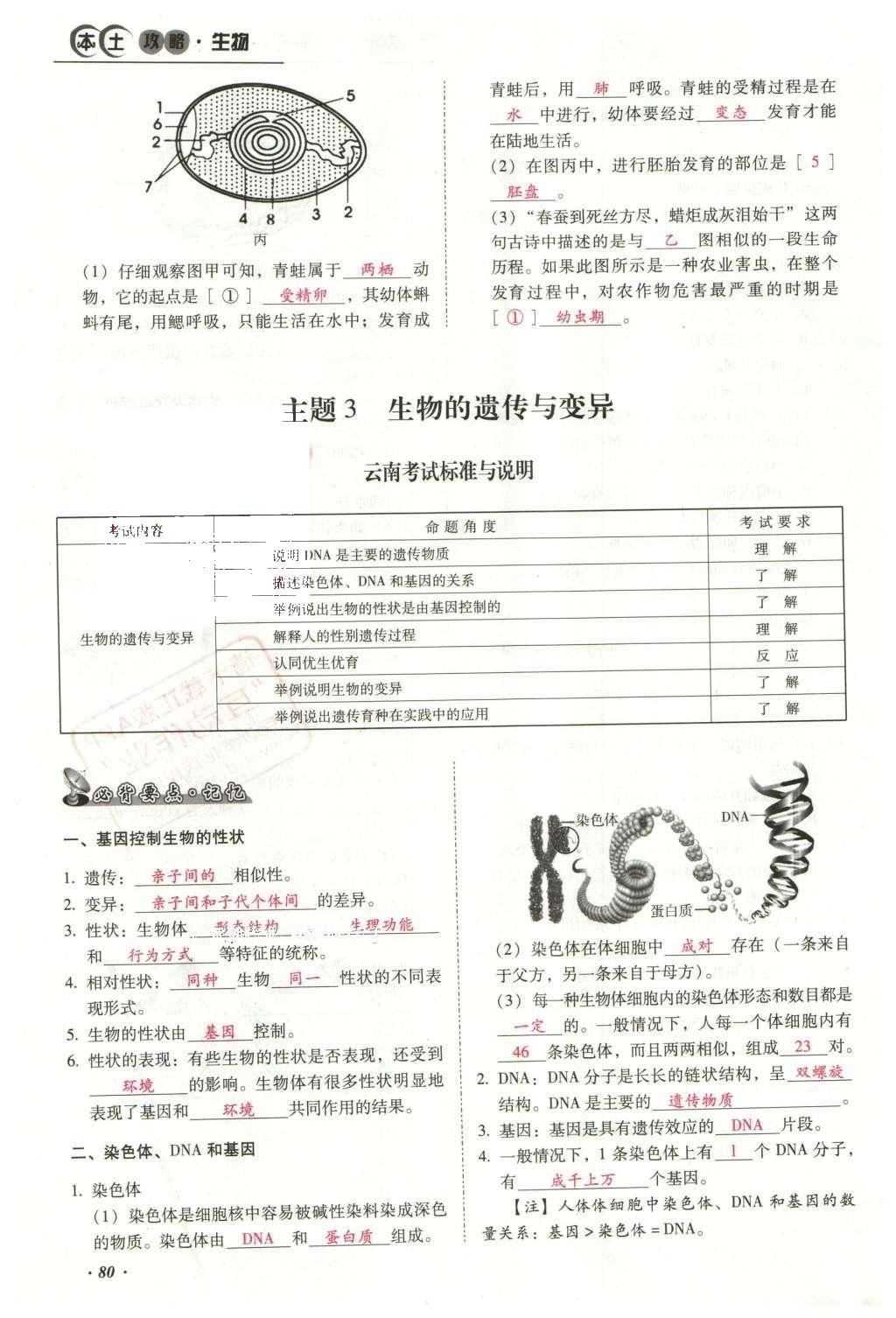 2016年云南中考本土攻略精準(zhǔn)復(fù)習(xí)方案生物 專題六 生物的生殖、發(fā)育與遺傳第104頁(yè)