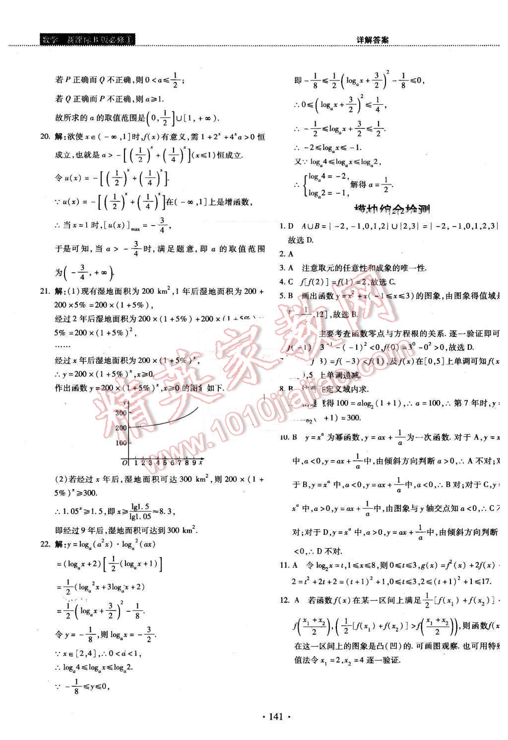 2015年試吧大考卷45分鐘課時(shí)作業(yè)與單元測(cè)評(píng)卷數(shù)學(xué)必修1人教B版 第39頁