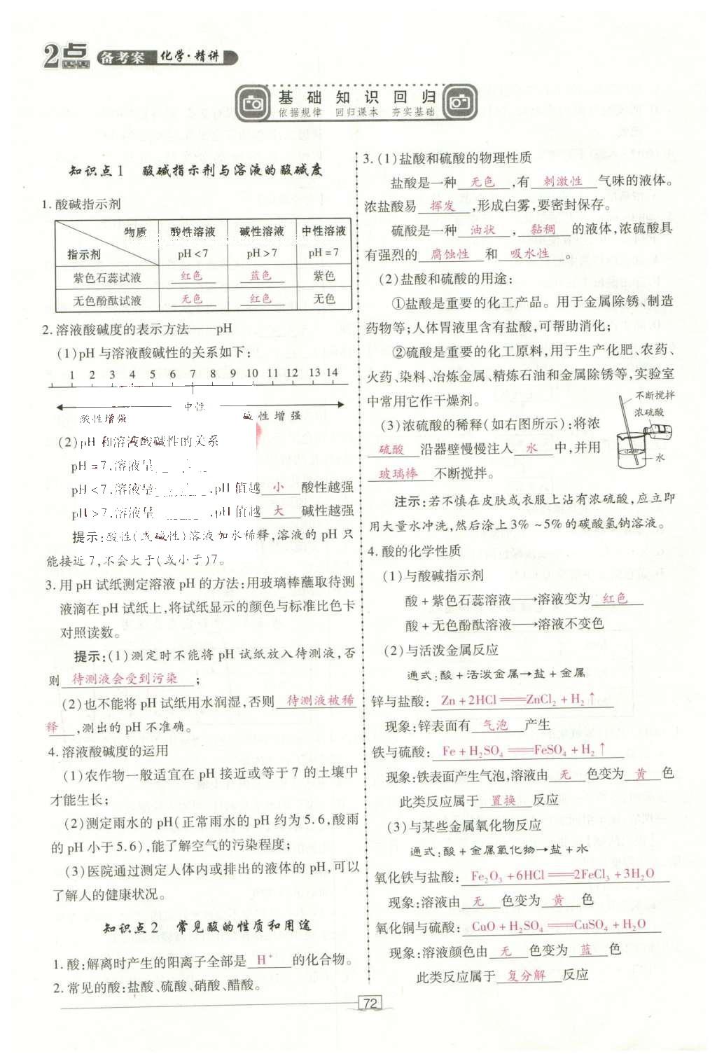 2016年2點(diǎn)備考案化學(xué) 第7-12單元第126頁