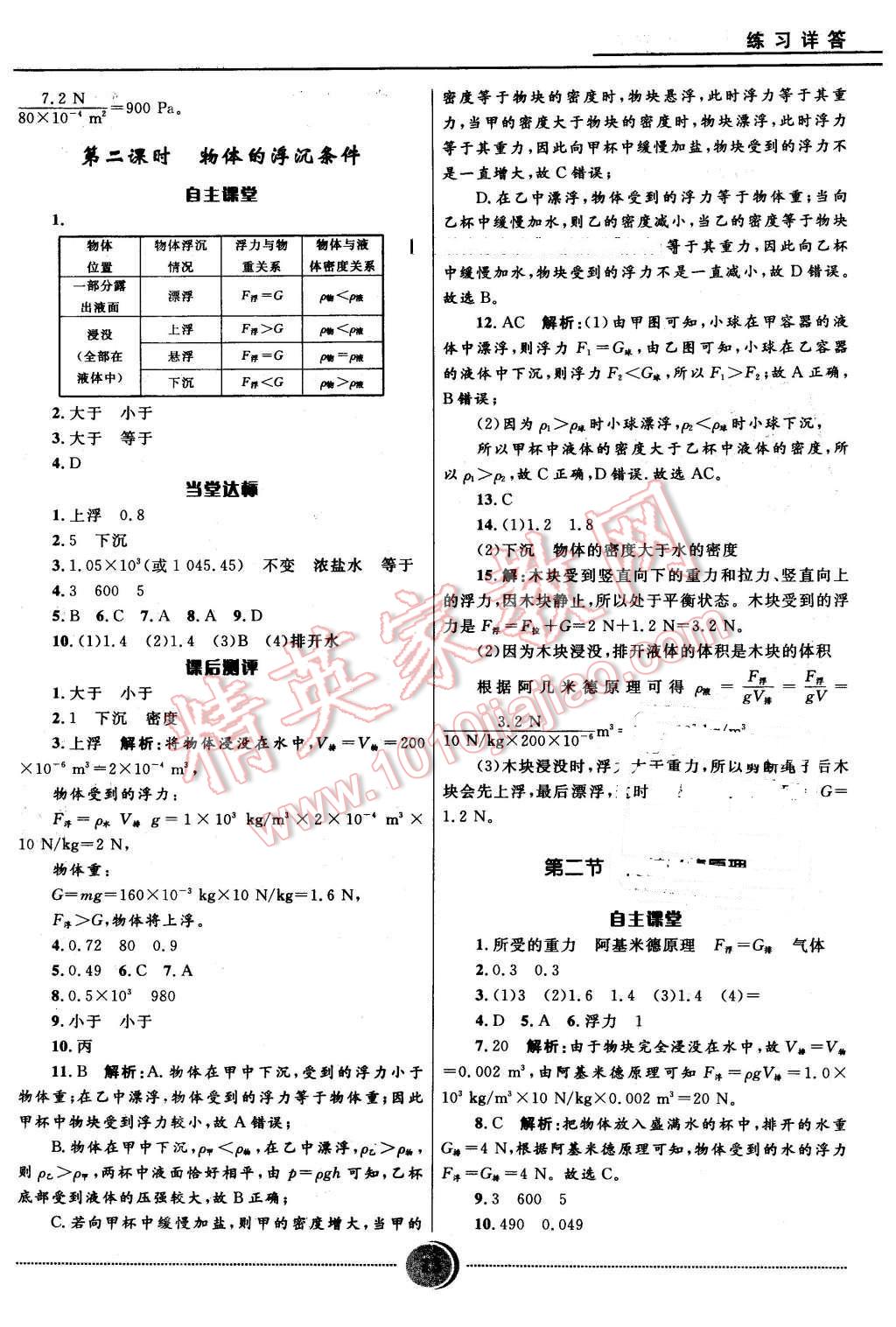 2016年奪冠百分百初中精講精練八年級(jí)物理下冊(cè)五四制魯科版 第13頁(yè)