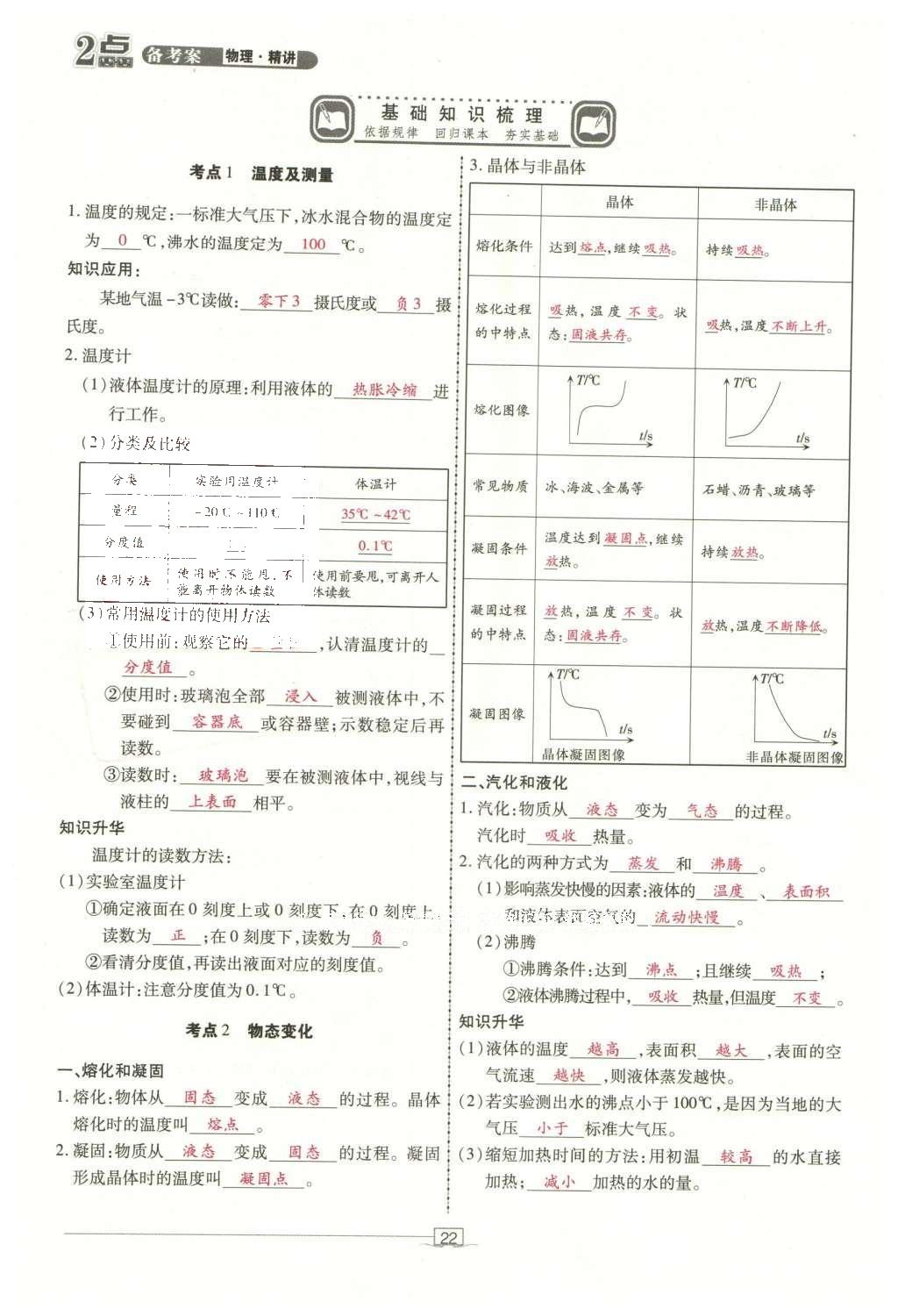 2016年2點備考案物理 第三章 熱現(xiàn)象第100頁