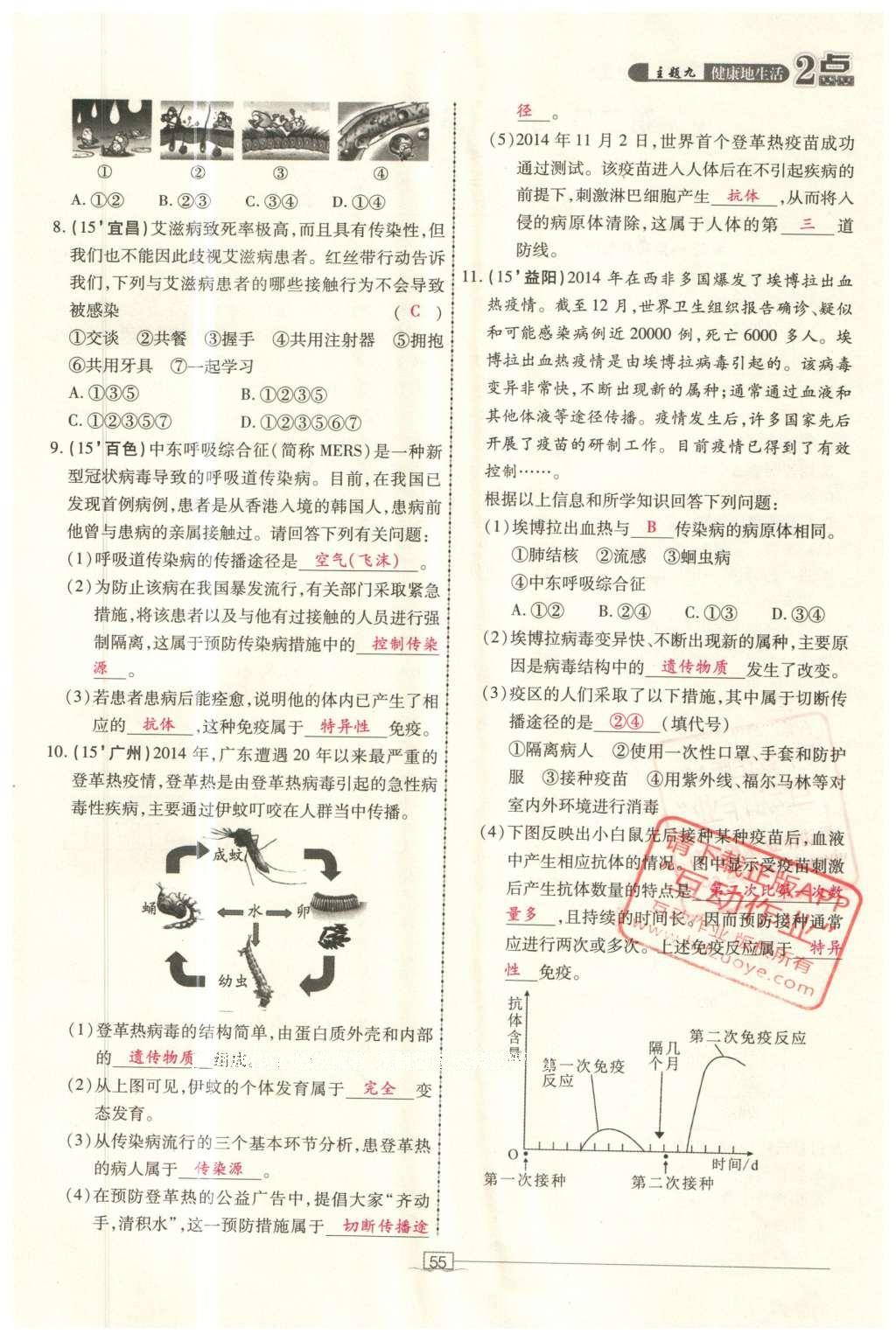 2016年2點備考案生物 參考答案第125頁