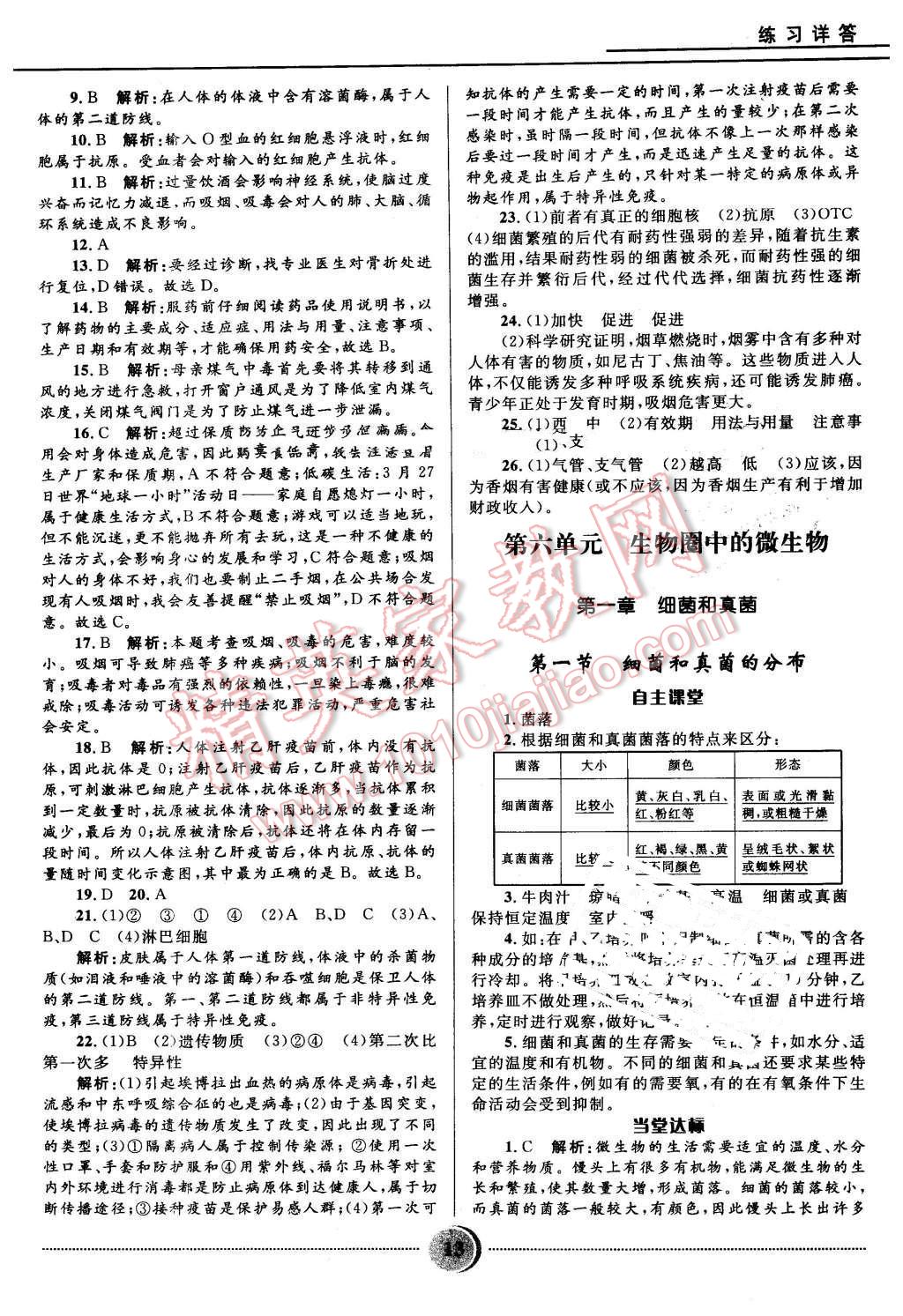 2016年奪冠百分百初中精講精練七年級生物下冊五四制魯科版 第13頁