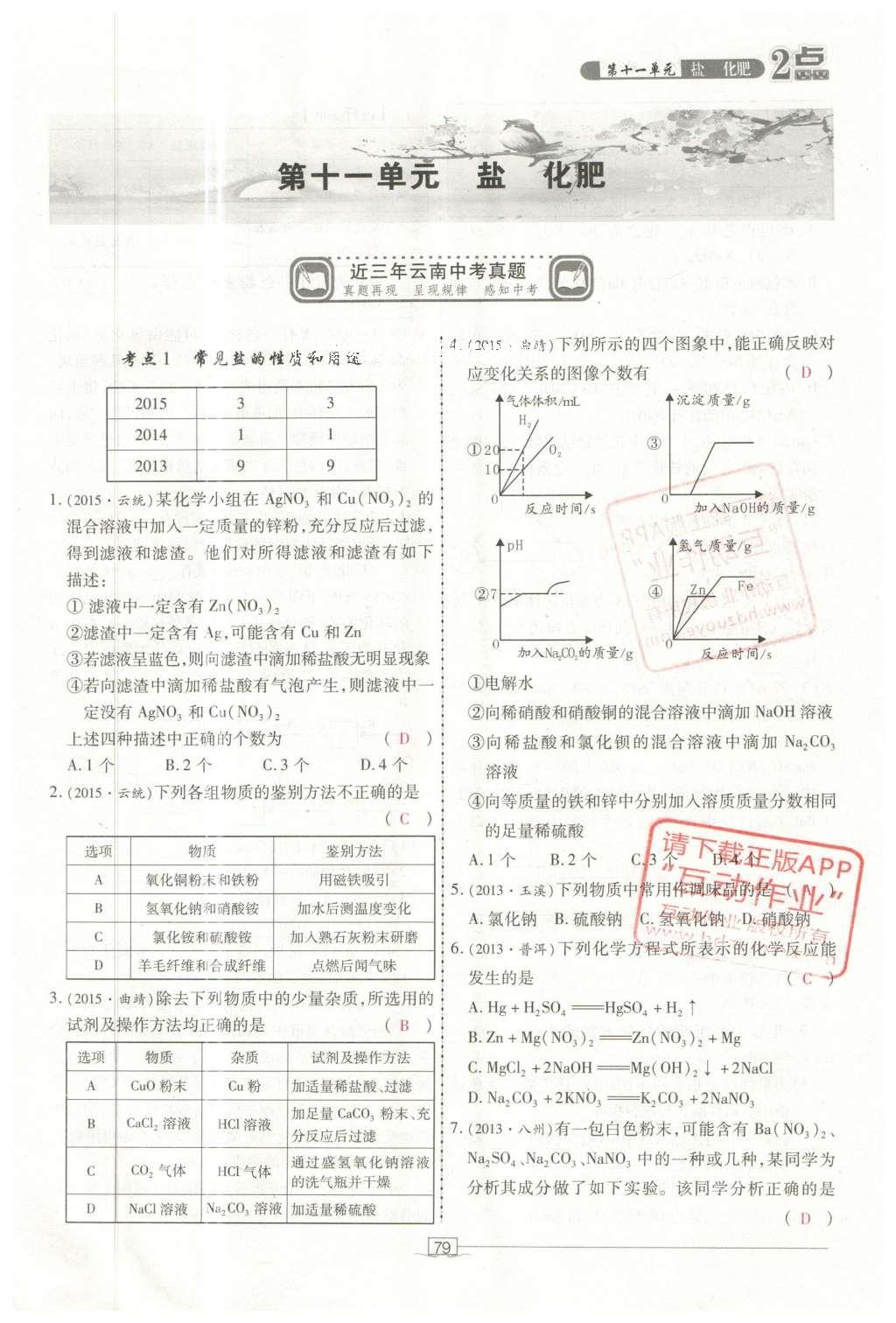 2016年2點備考案化學 第7-12單元第133頁