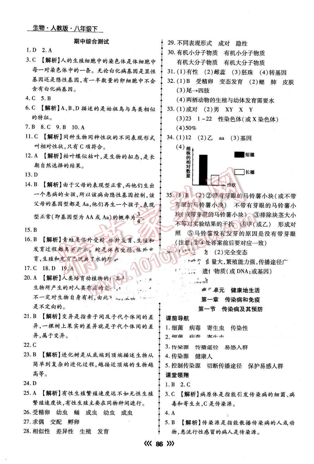 2016年学升同步练测八年级生物下册人教版 第10页