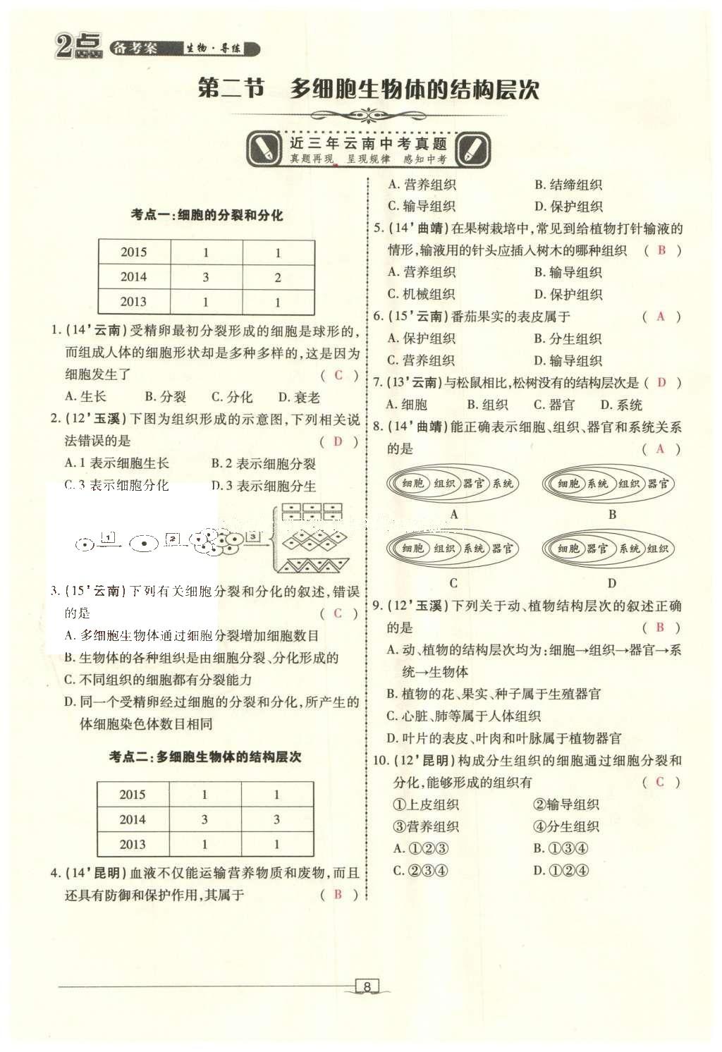 2016年2點備考案生物 參考答案第78頁