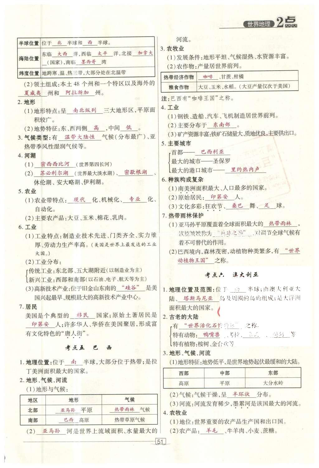 2016年2點備考案地理 世界地理第108頁