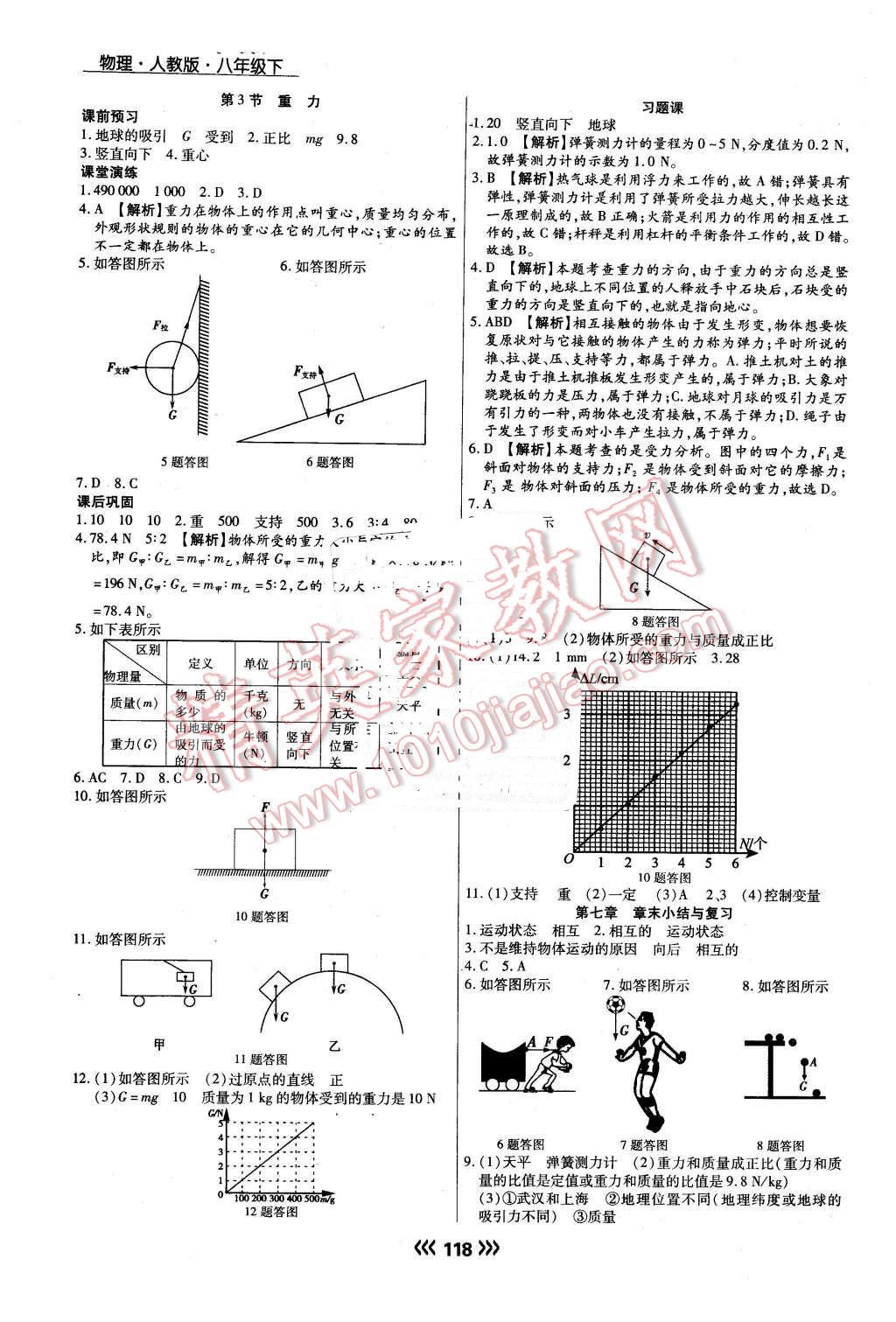 2016年學升同步練測八年級物理下冊人教版 第2頁