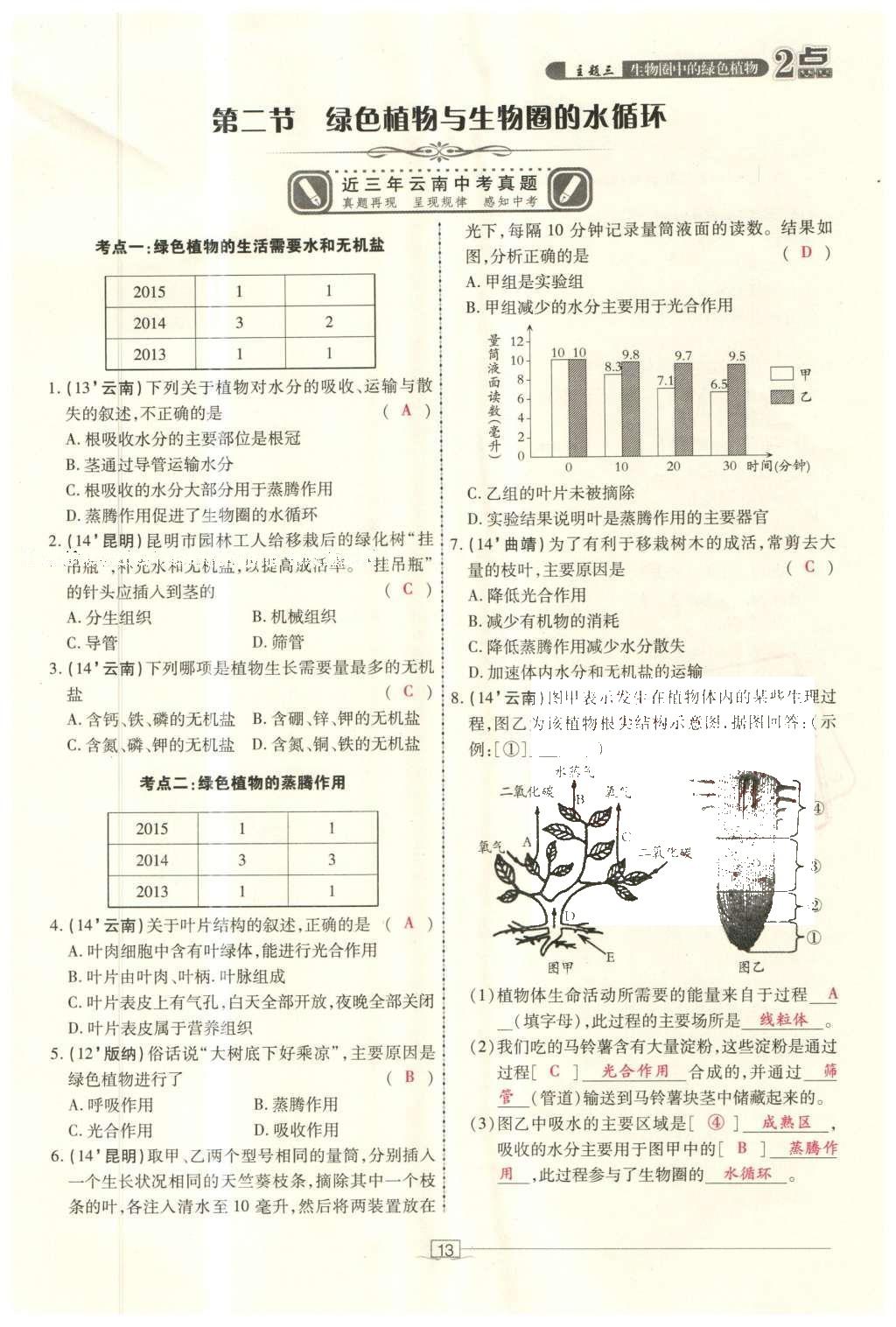 2016年2點(diǎn)備考案生物 參考答案第83頁