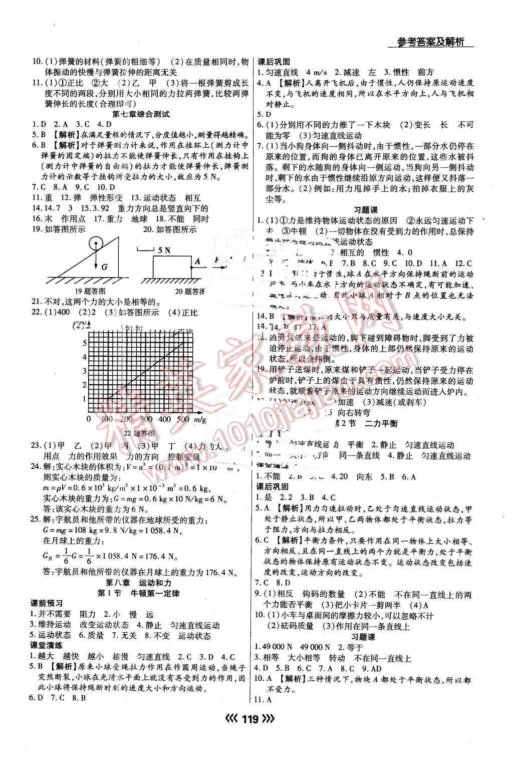 2016年学升同步练测八年级物理下册人教版 第3页