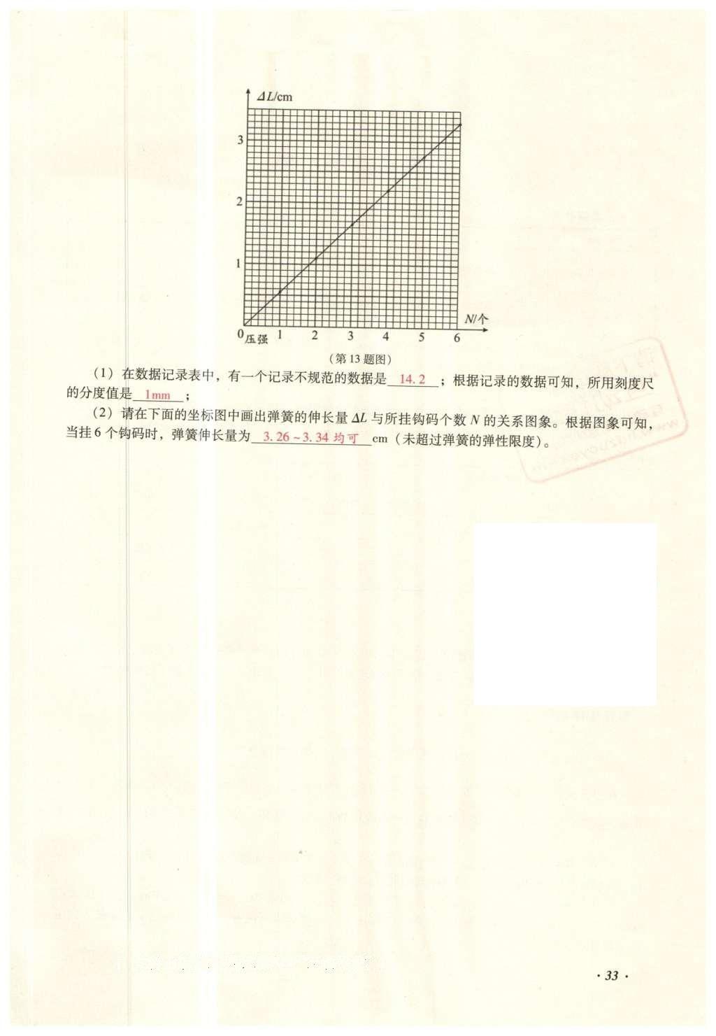 2016年復(fù)習(xí)指導(dǎo)手冊(cè)云南省初中學(xué)業(yè)水平考試物理 力學(xué)部分考點(diǎn)（1-4）第100頁