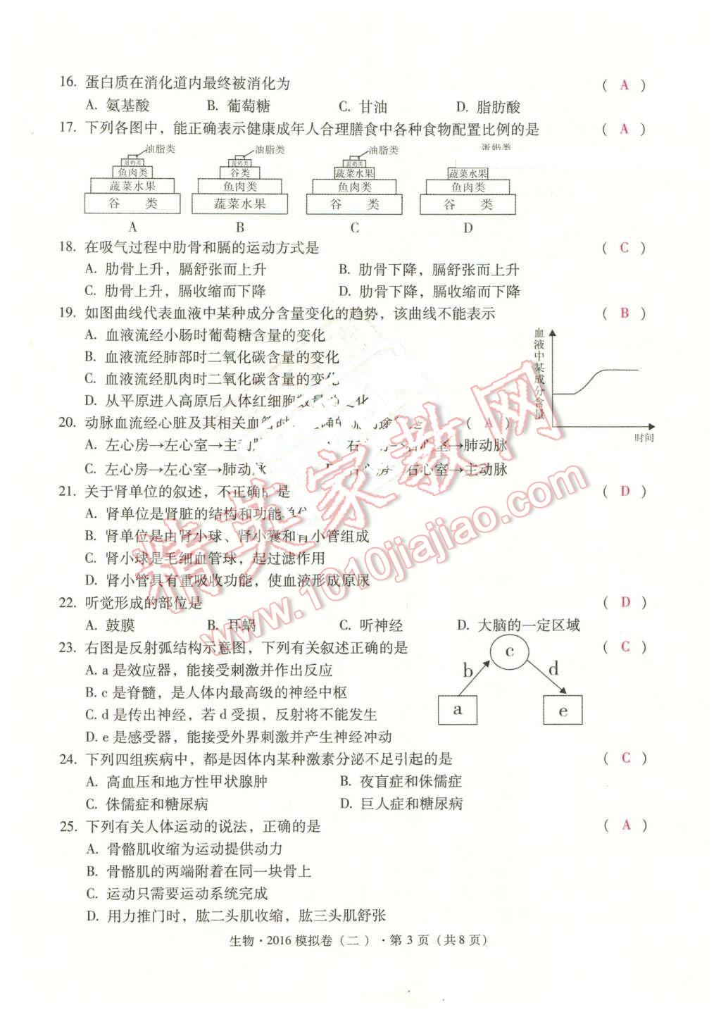 2016年云南中考本土攻略精準(zhǔn)復(fù)習(xí)方案生物 第11頁(yè)