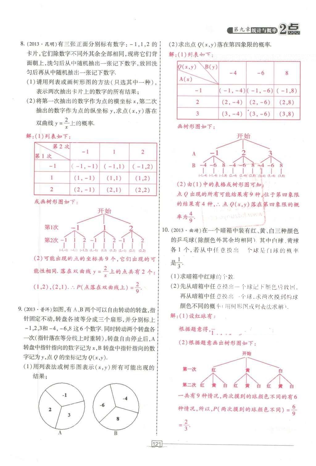 2016年2點(diǎn)備考案數(shù)學(xué) 第九章 統(tǒng)計(jì)與概率第215頁