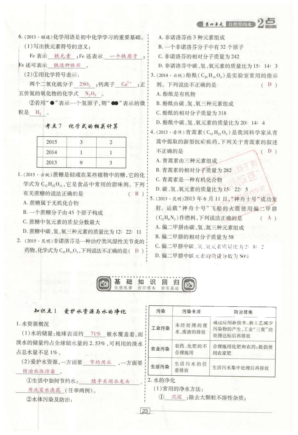 2016年2點備考案化學 第1-6單元第77頁