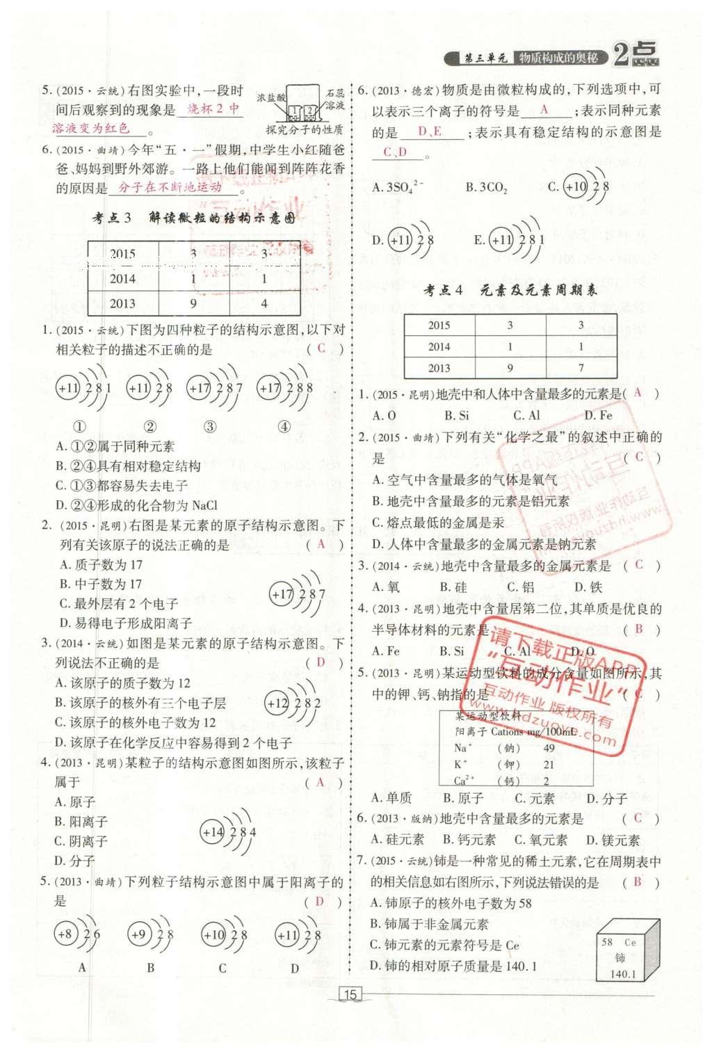 2016年2點備考案化學 第1-6單元第69頁