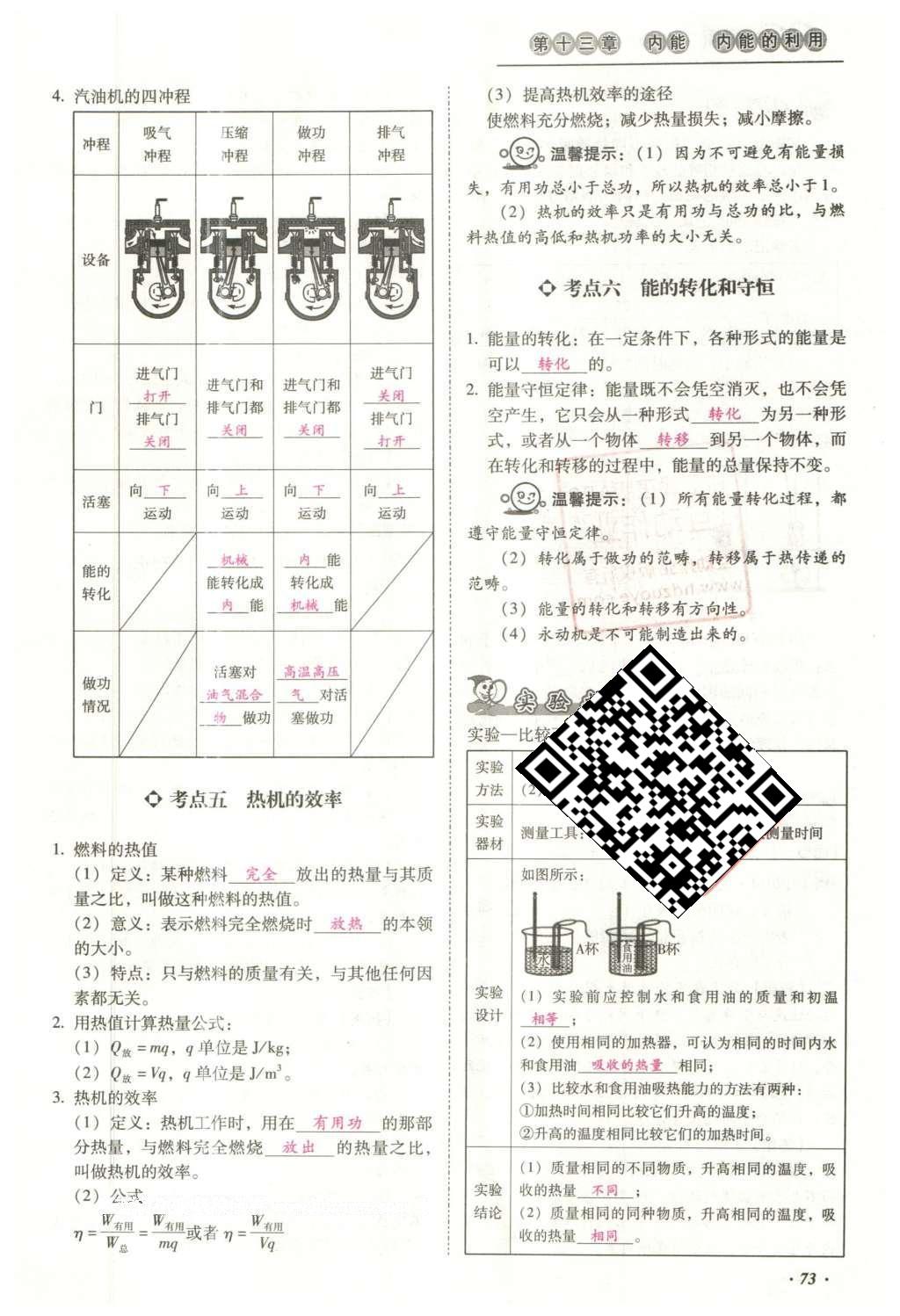 2016年云南中考本土攻略精准复习方案九年级物理 精讲本（第11-20章）第167页