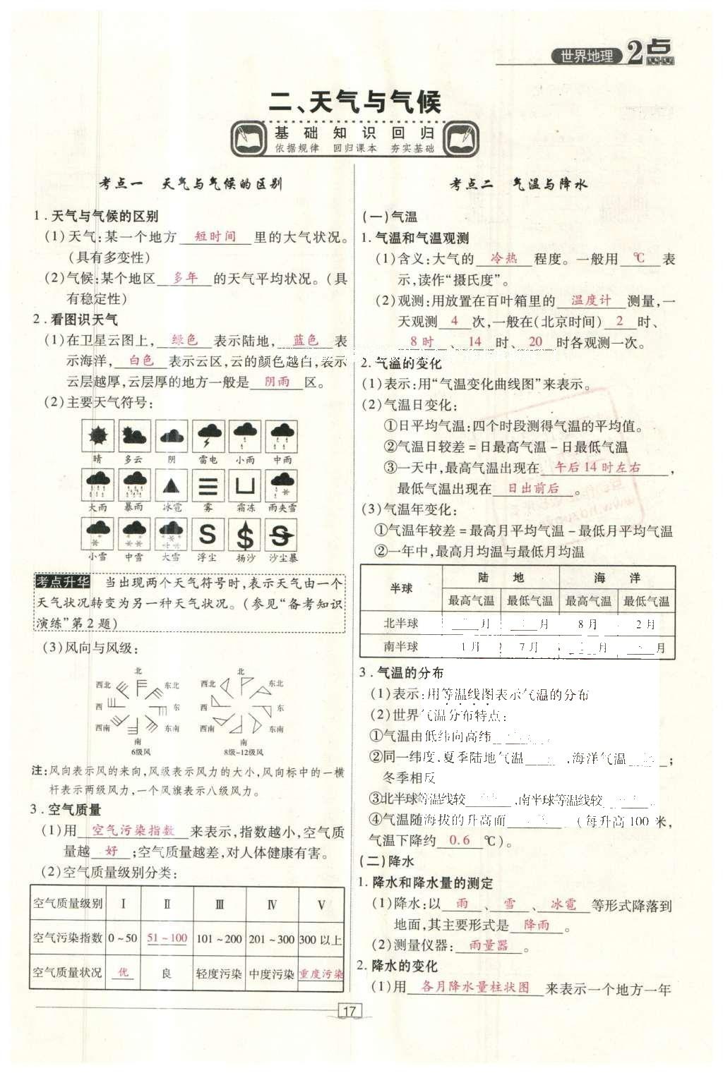 2016年2點備考案地理 世界地理第74頁