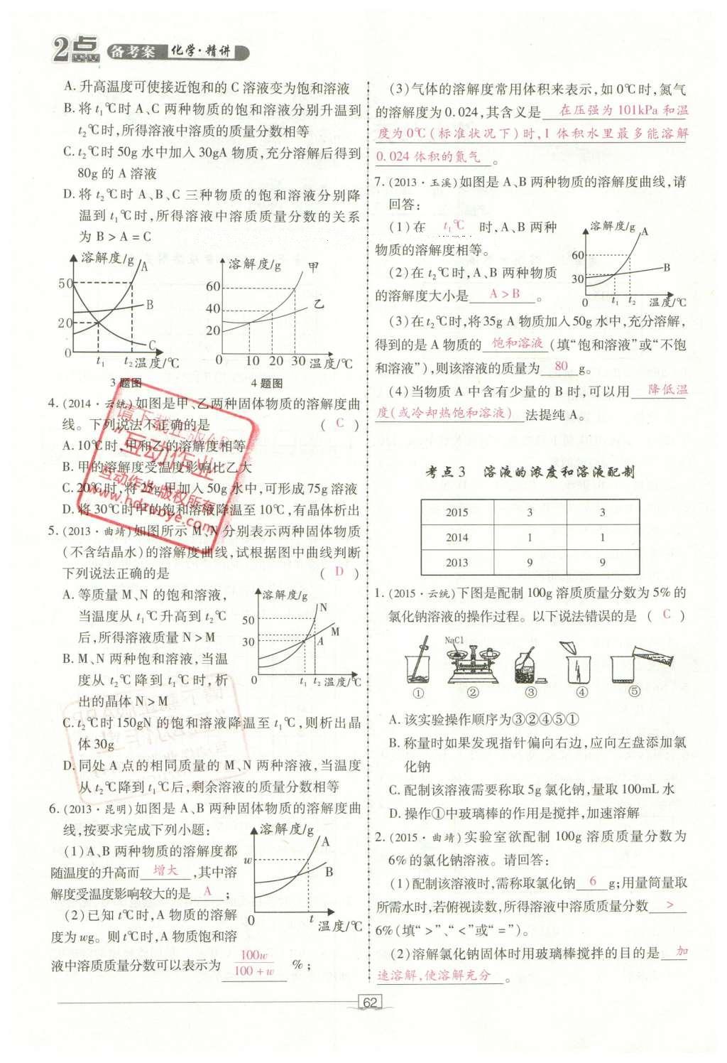 2016年2點備考案化學 第7-12單元第116頁