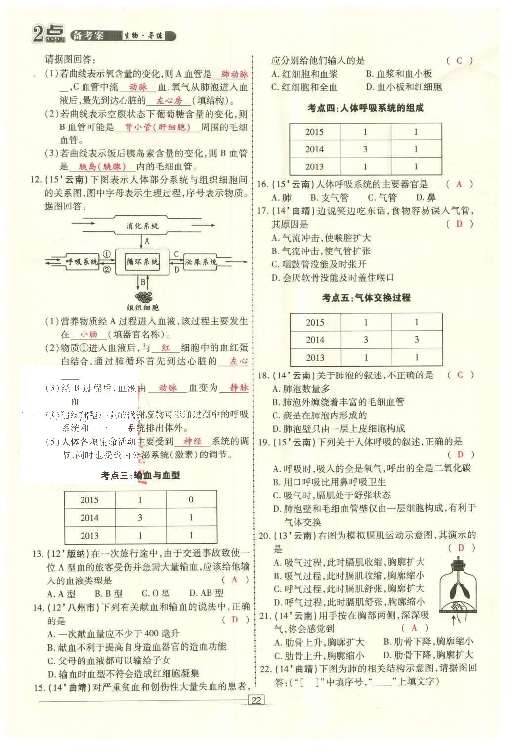 2016年2點備考案生物 參考答案第92頁