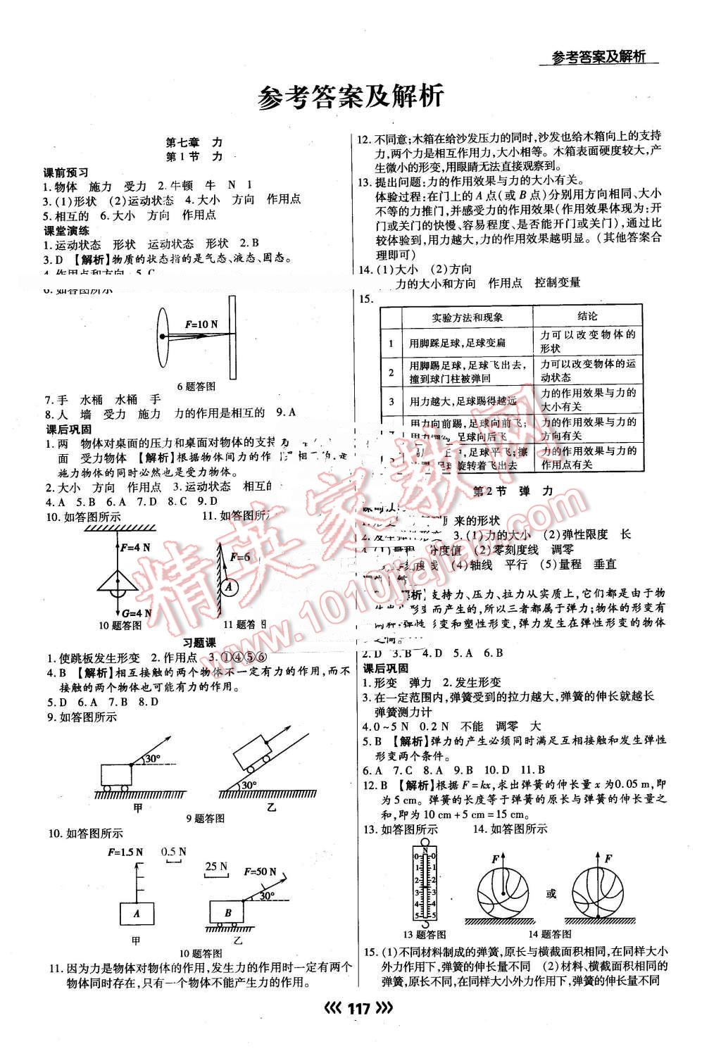 2016年学升同步练测八年级物理下册人教版 第1页