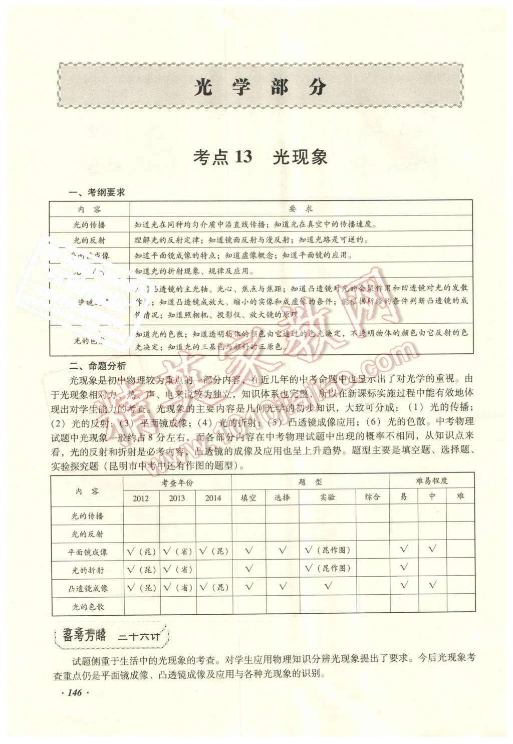 2016年復(fù)習(xí)指導(dǎo)手冊云南省初中學(xué)業(yè)水平考試物理 第1頁