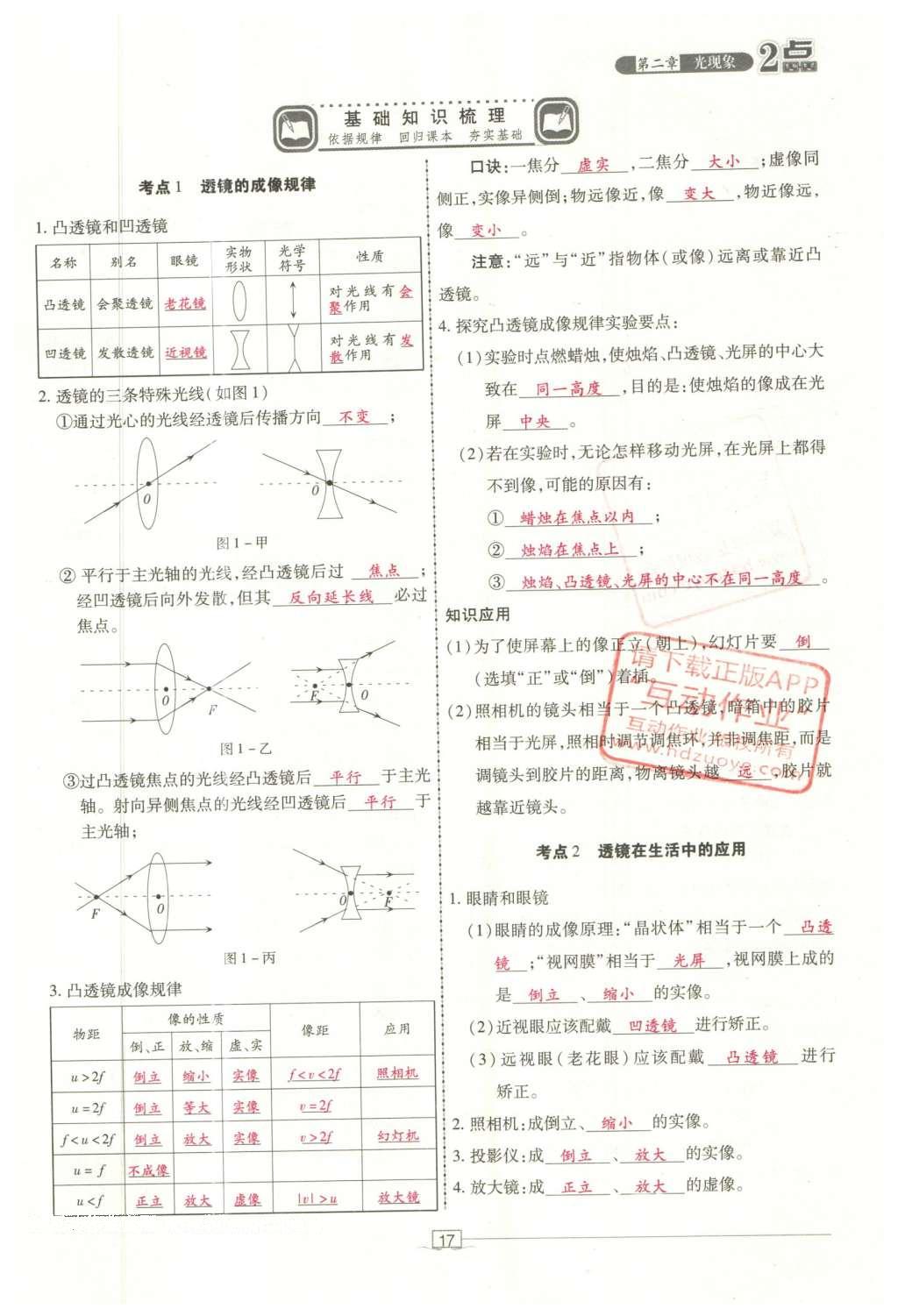 2016年2點備考案物理 第二章 光現(xiàn)象第95頁