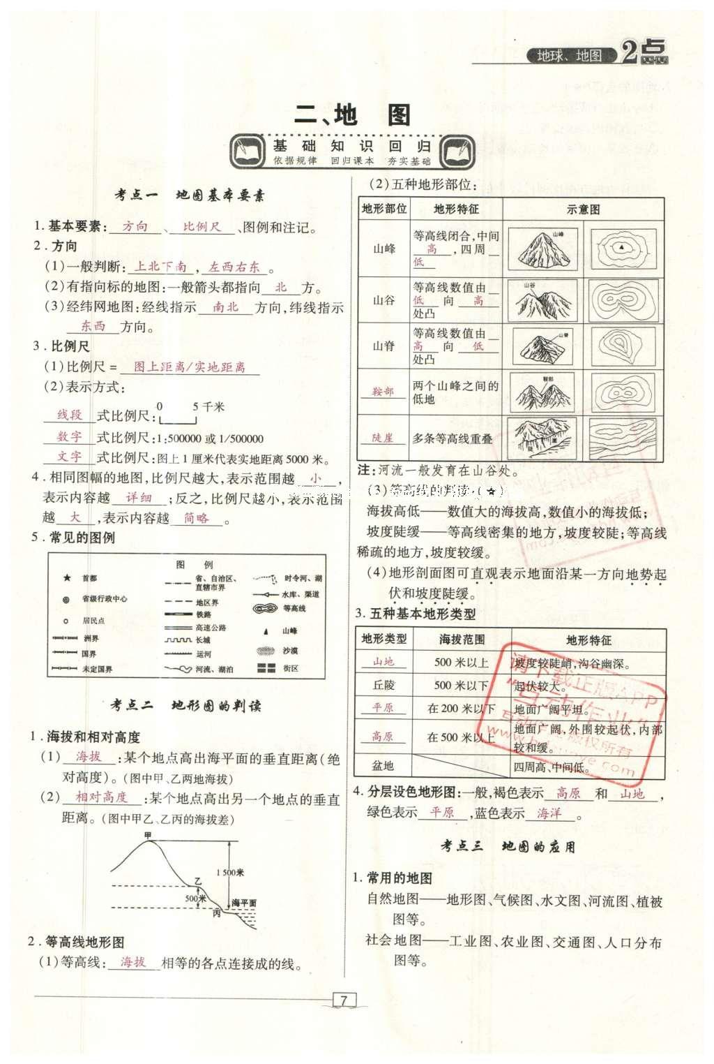 2016年2點備考案地理 地球、地圖第64頁