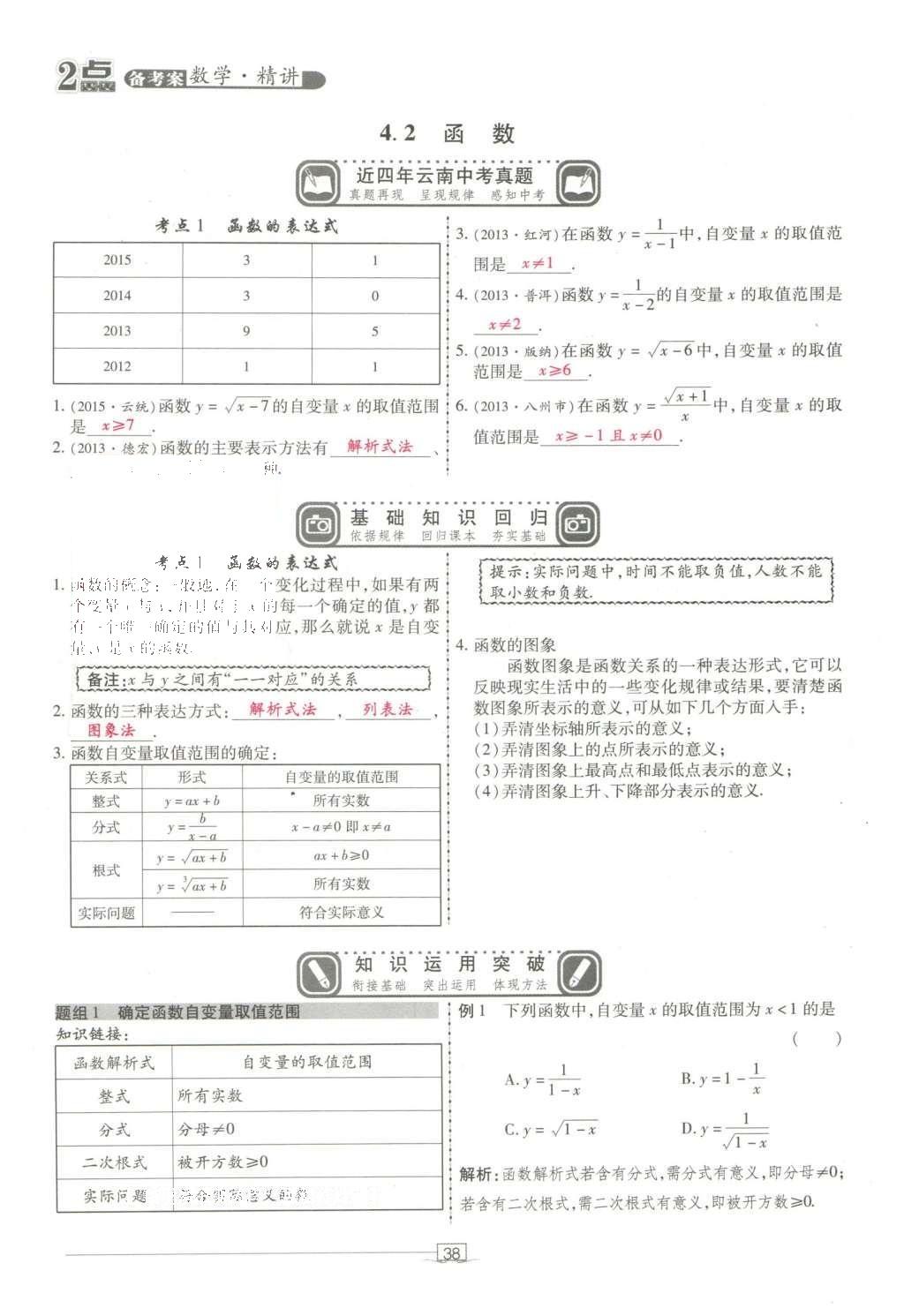 2016年2點備考案數(shù)學 第四章 函數(shù)第132頁