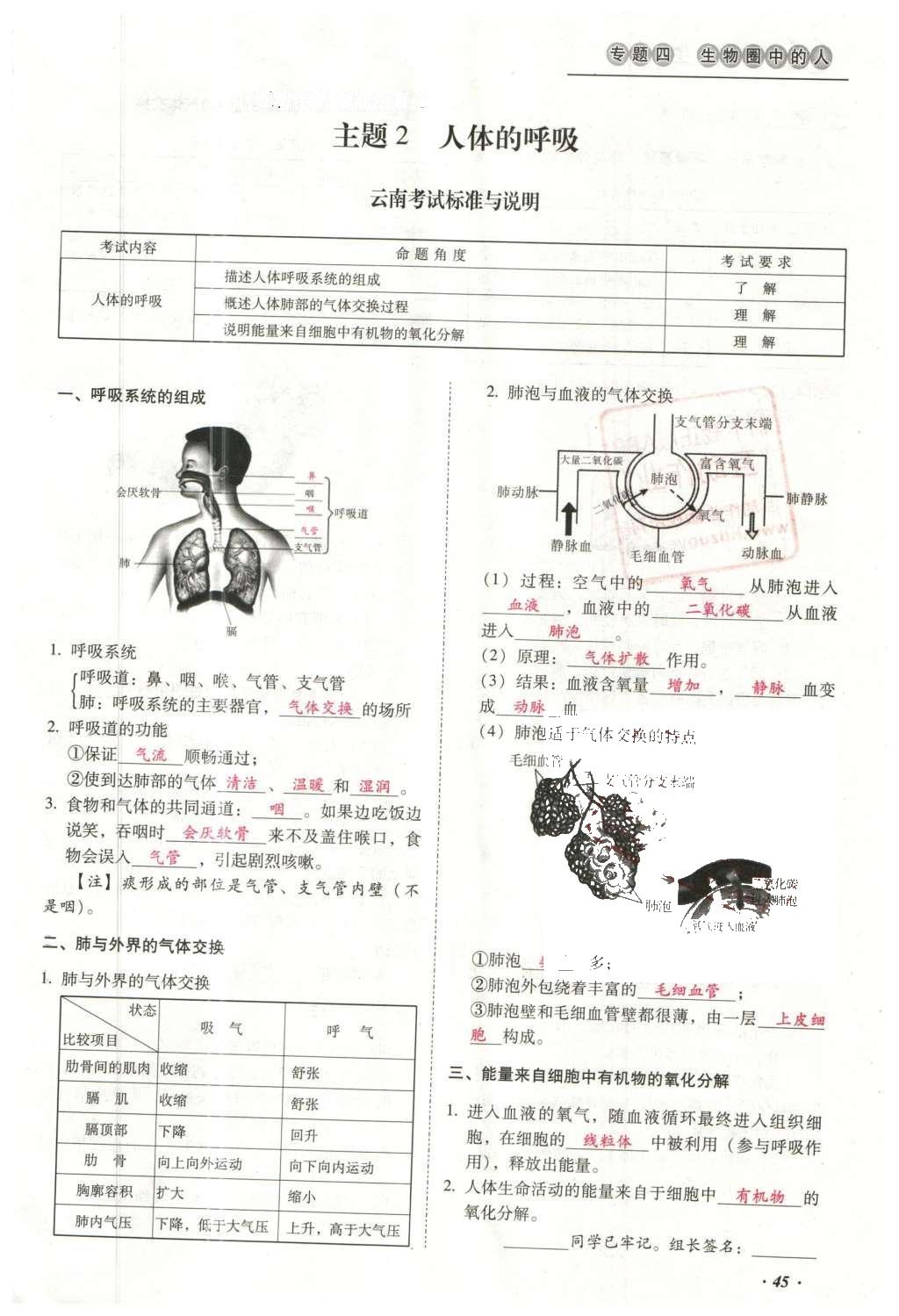 2016年云南中考本土攻略精准复习方案生物 专题四 生物圈中的人第69页