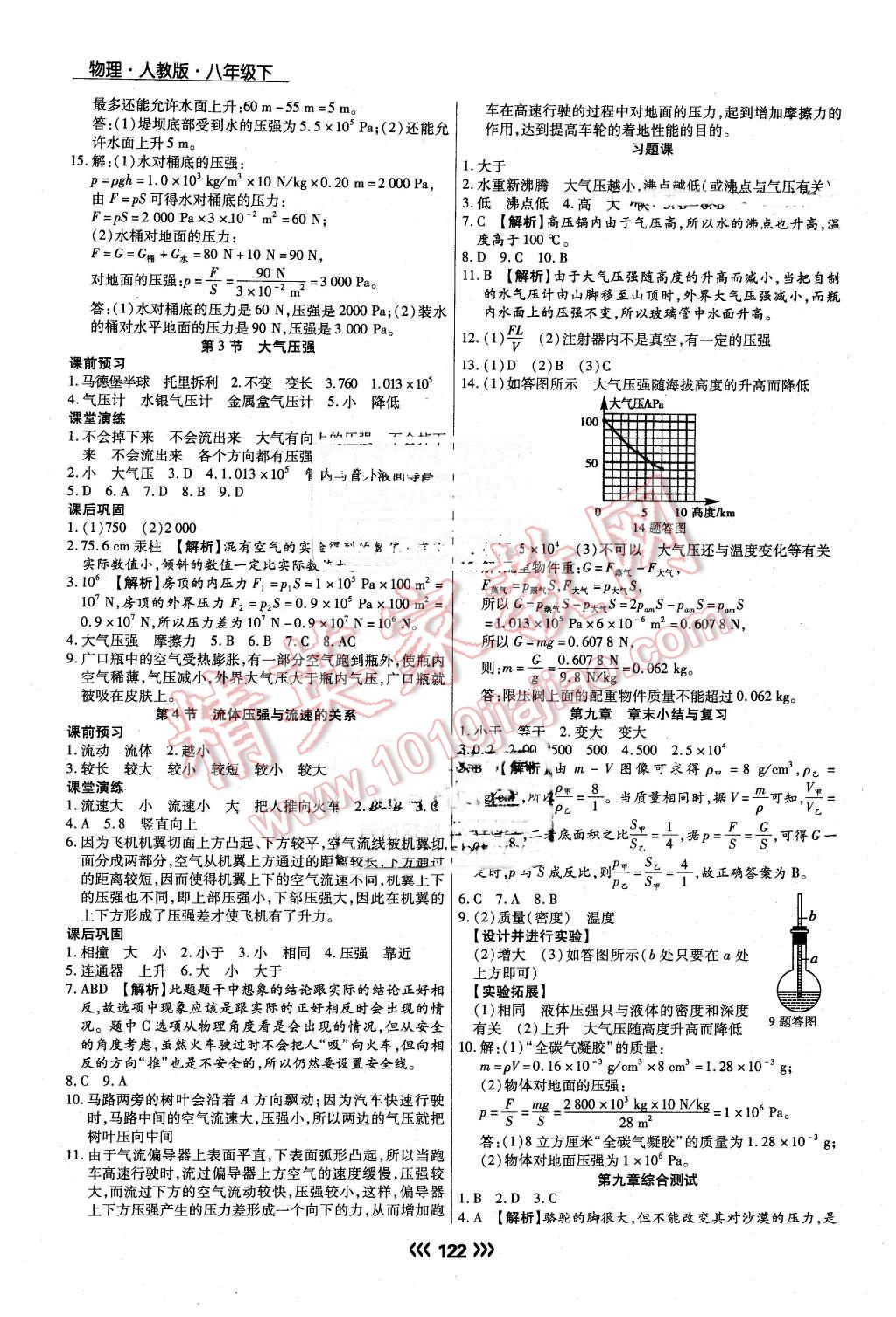 2016年学升同步练测八年级物理下册人教版 第6页