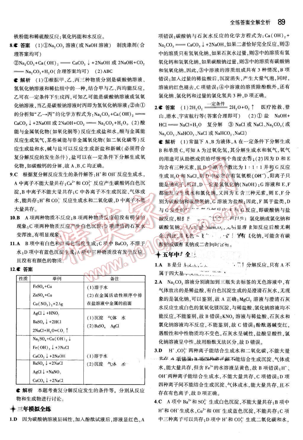 2016年5年中考3年模拟初中化学九年级下册北京课改版 第21页