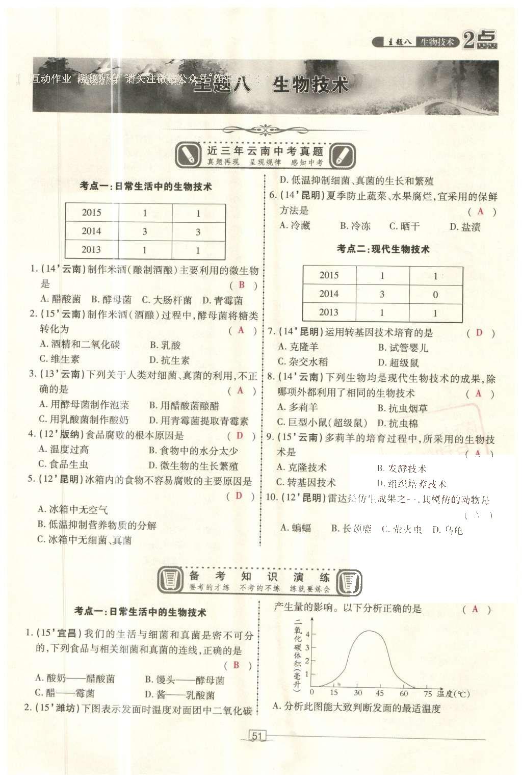 2016年2點(diǎn)備考案生物 參考答案第121頁