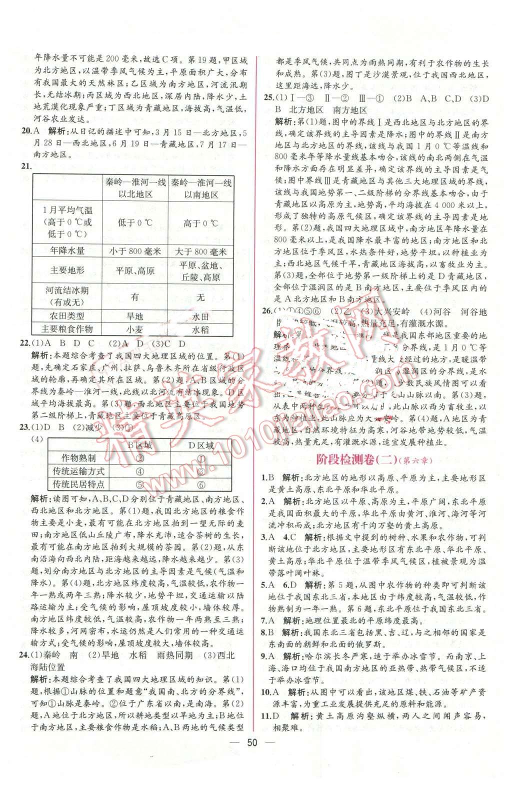 2016年同步導(dǎo)學(xué)案課時(shí)練八年級(jí)地理下冊人教版 第22頁