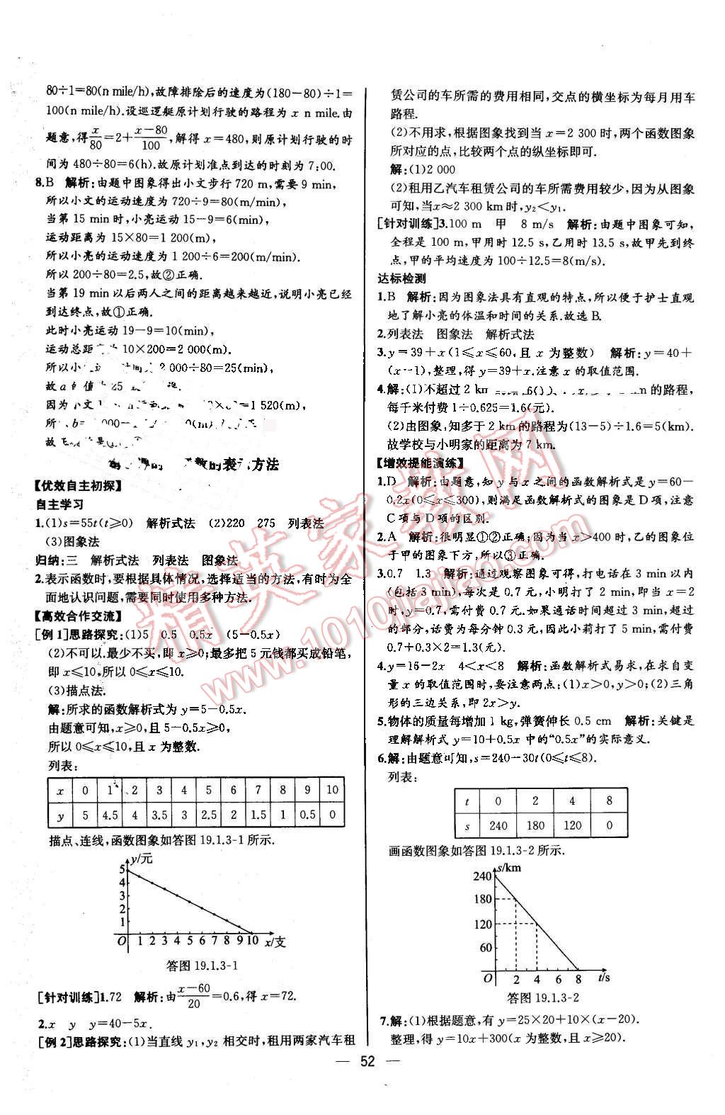 2016年同步導(dǎo)學(xué)案課時(shí)練八年級(jí)數(shù)學(xué)下冊(cè)人教版河北專版 第24頁