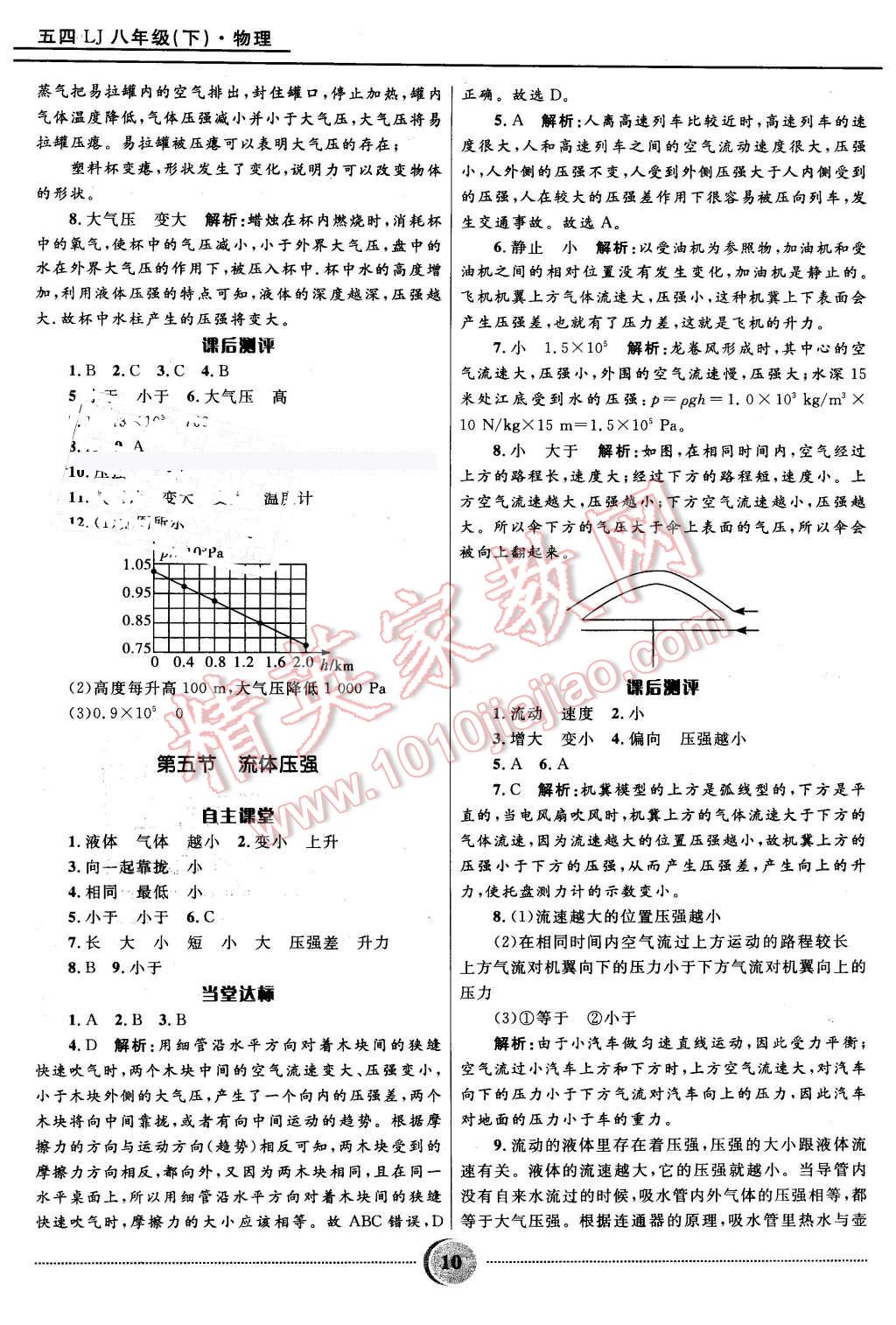 2016年奪冠百分百初中精講精練八年級物理下冊五四制魯科版 第10頁