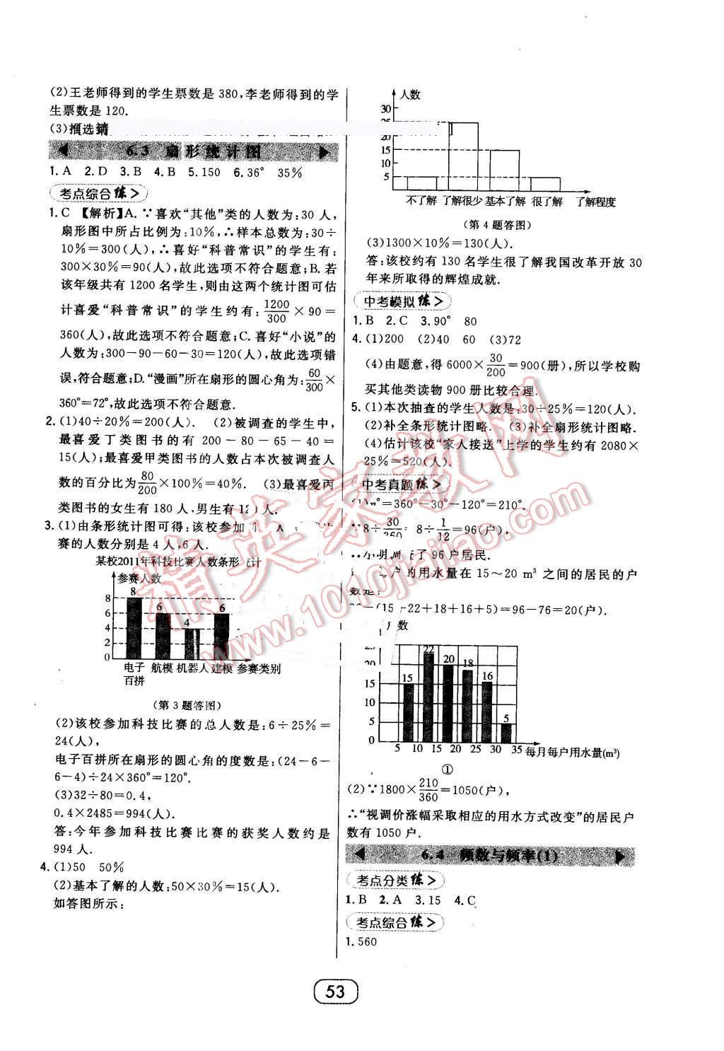 2016年北大绿卡七年级数学下册浙教版 第21页