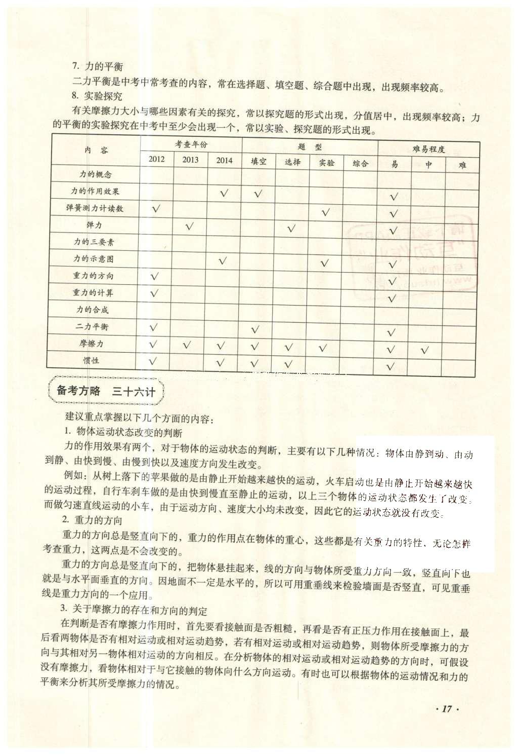 2016年復(fù)習(xí)指導(dǎo)手冊(cè)云南省初中學(xué)業(yè)水平考試物理 力學(xué)部分考點(diǎn)（1-4）第84頁(yè)