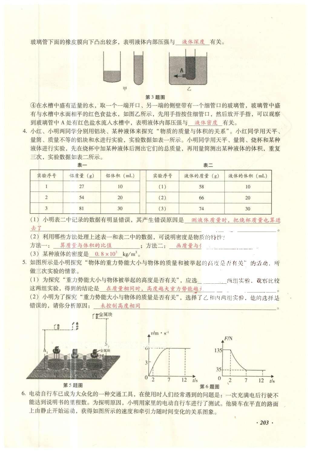 2016年复习指导手册云南省初中学业水平考试物理 实验部分第194页