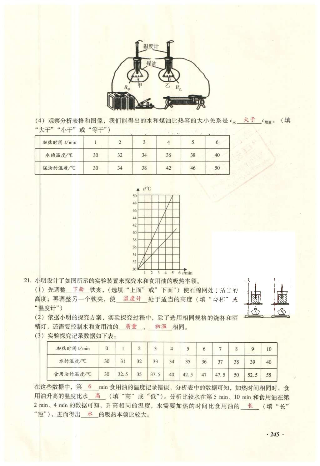 2016年復(fù)習(xí)指導(dǎo)手冊云南省初中學(xué)業(yè)水平考試物理 實驗部分第236頁