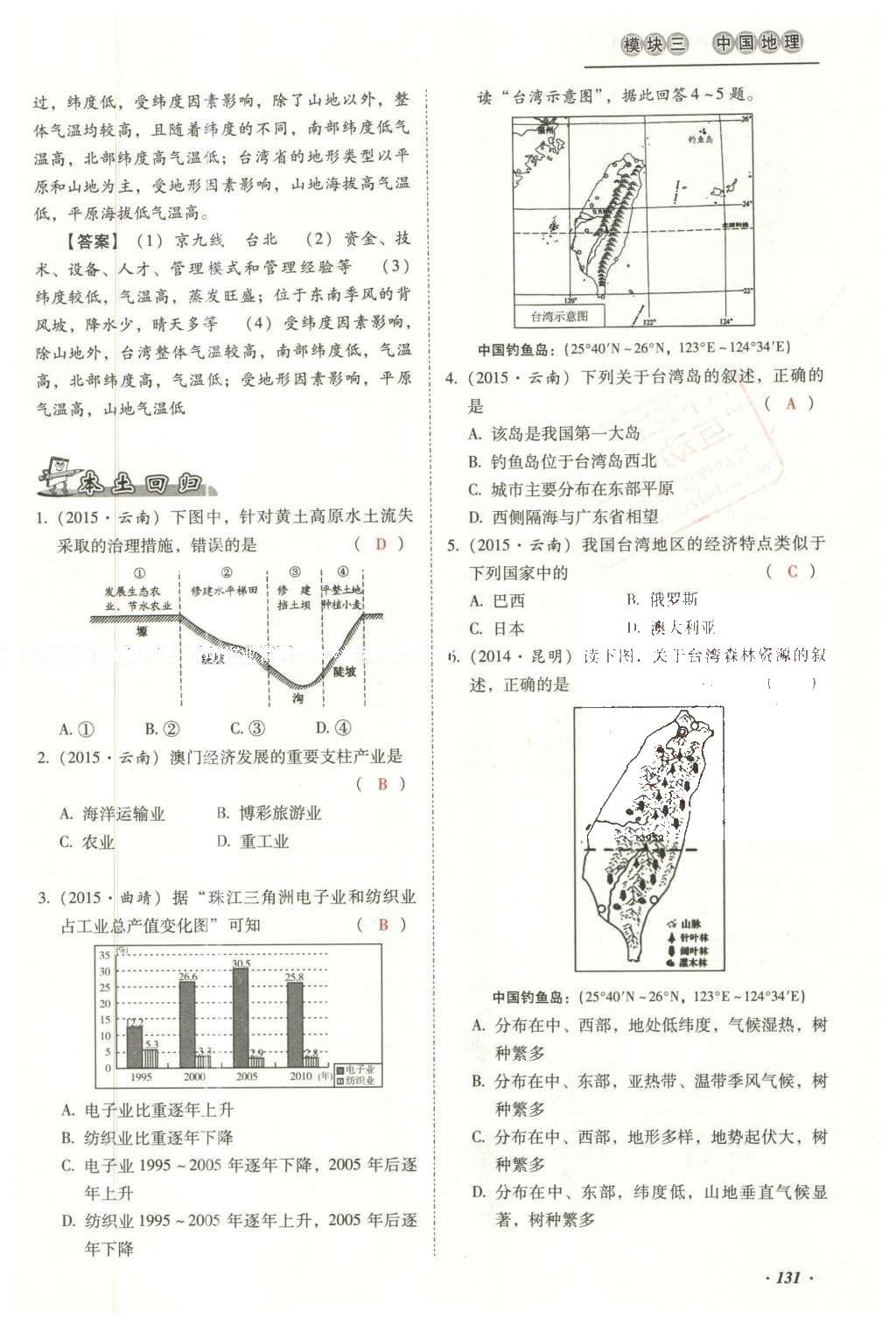 2016年云南中考本土攻略精準(zhǔn)復(fù)習(xí)方案地理 模塊三 中國(guó)地理（第15-17章）第148頁(yè)