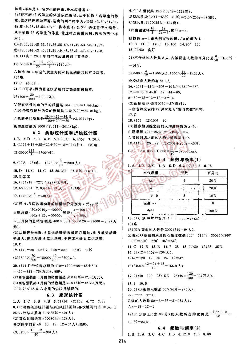 2016年全优方案夯实与提高七年级数学下册浙教版 第18页