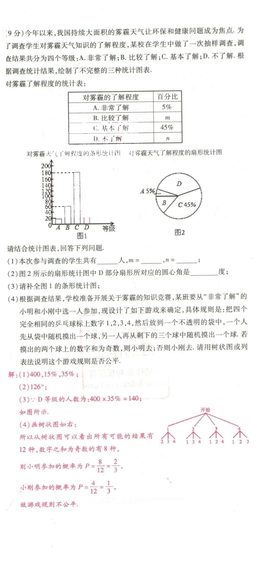 2016年2點(diǎn)備考案數(shù)學(xué) 數(shù)學(xué)專(zhuān)題檢測(cè)卷第76頁(yè)