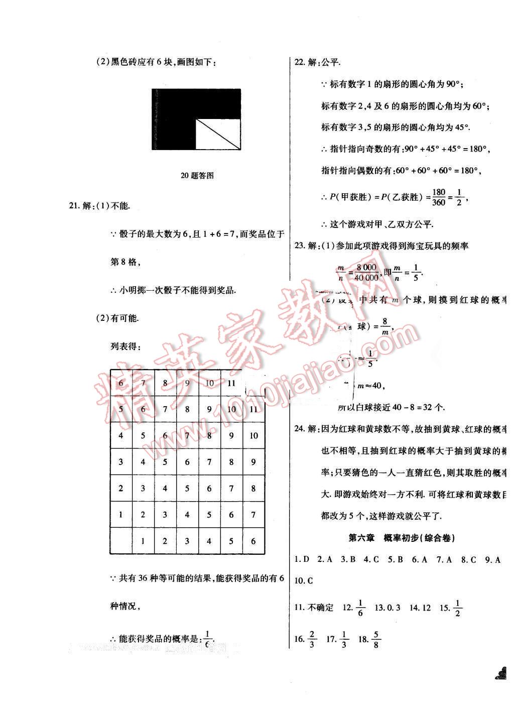 2015年千里馬單元測(cè)試卷七年級(jí)數(shù)學(xué)下冊(cè)北師大版 第13頁(yè)