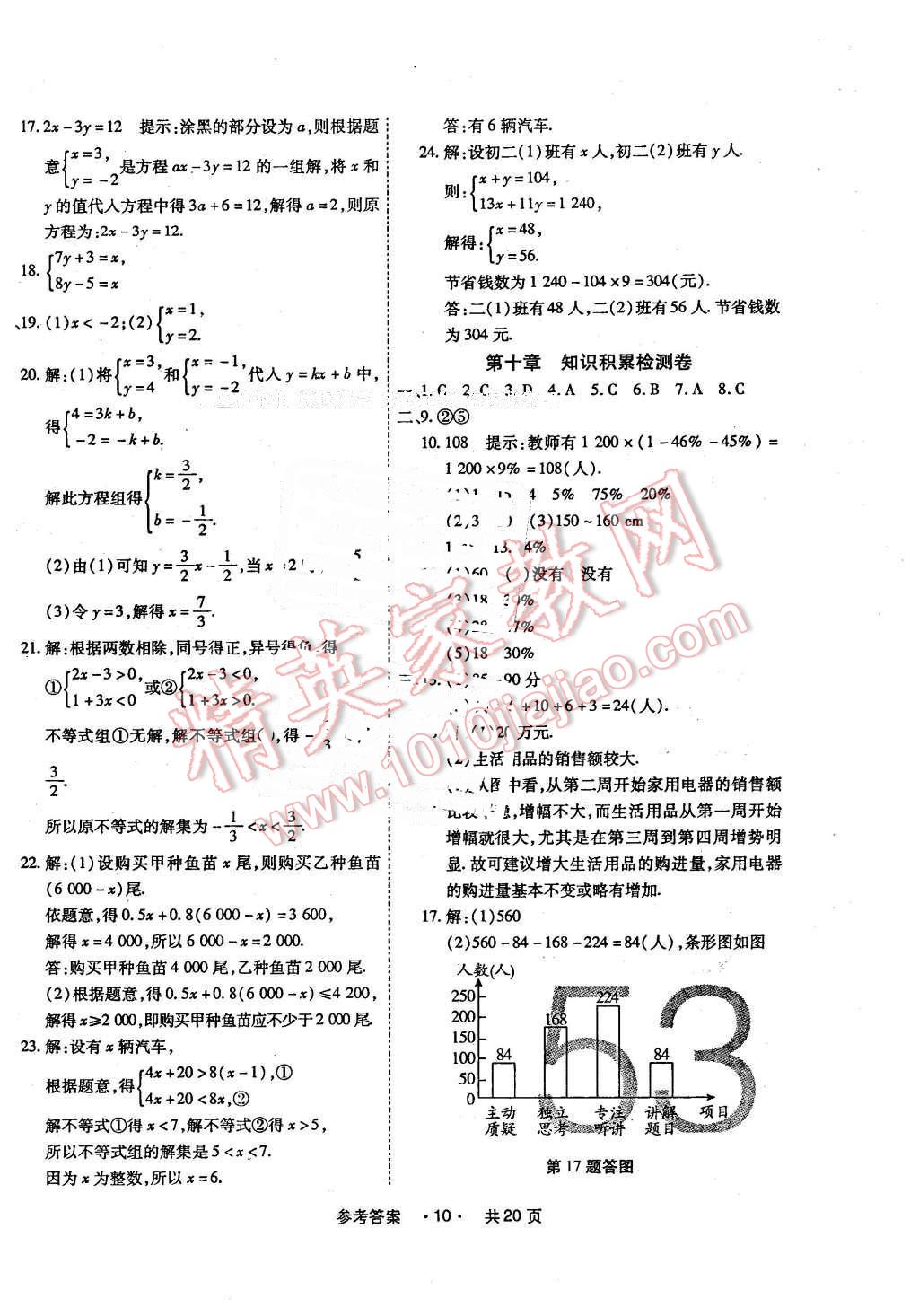 2016年一學通狀元大考卷七年級數(shù)學下冊人教版 第10頁