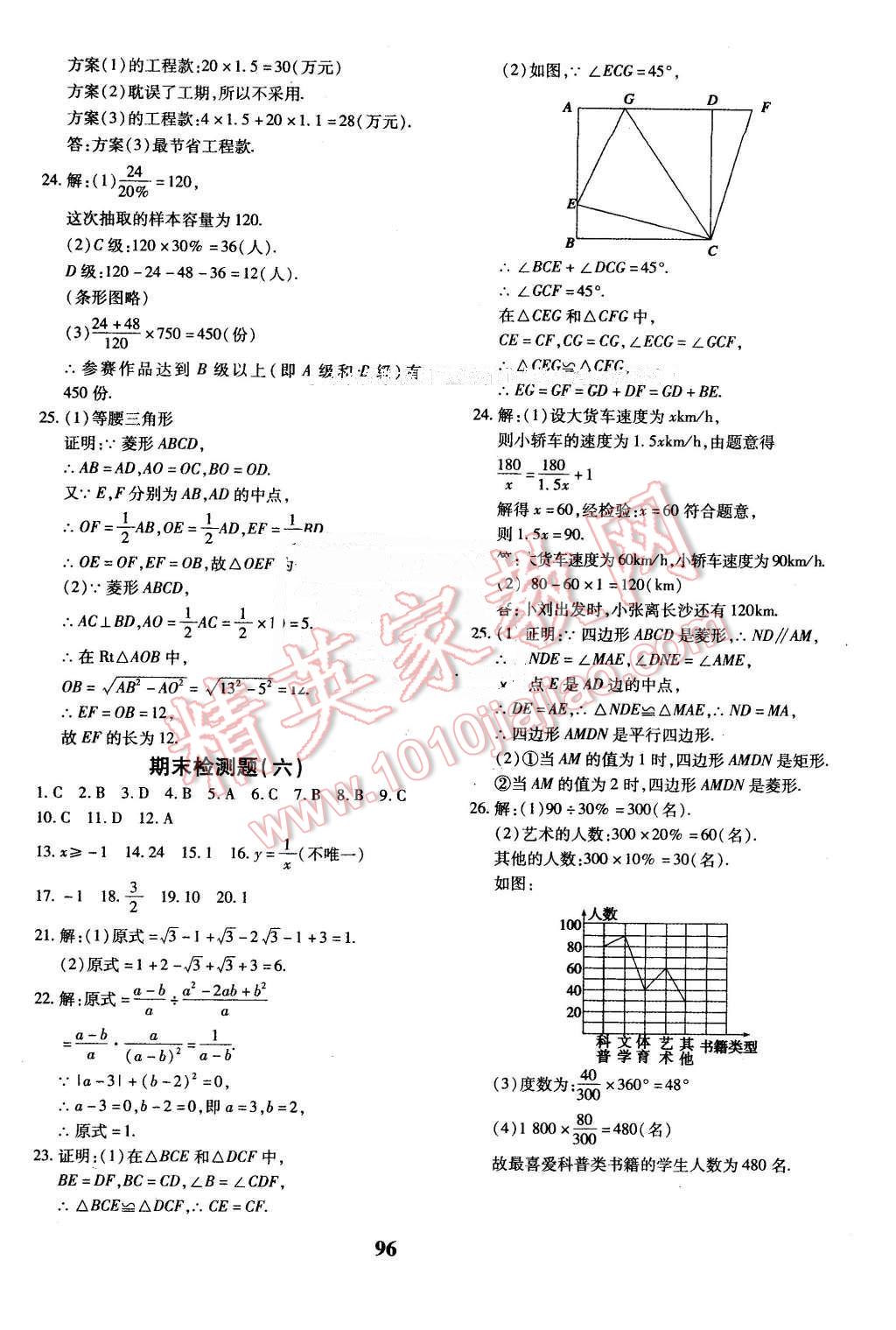 2016年黃岡360度定制密卷八年級(jí)數(shù)學(xué)下冊(cè)蘇科版 第16頁(yè)