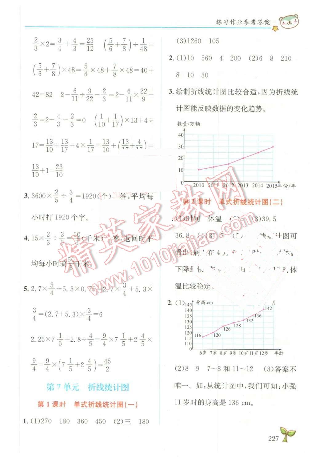 2016年教材1加1五年級數(shù)學(xué)下冊冀教版 第11頁