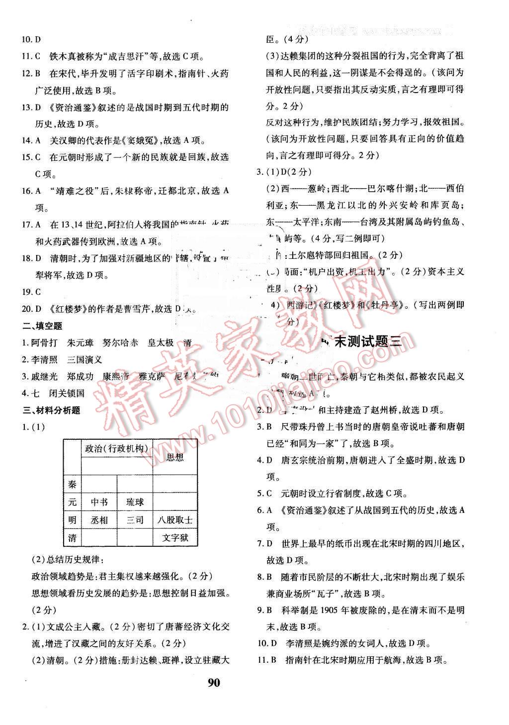 2016年黄冈360度定制密卷七年级历史下册人教版 第10页