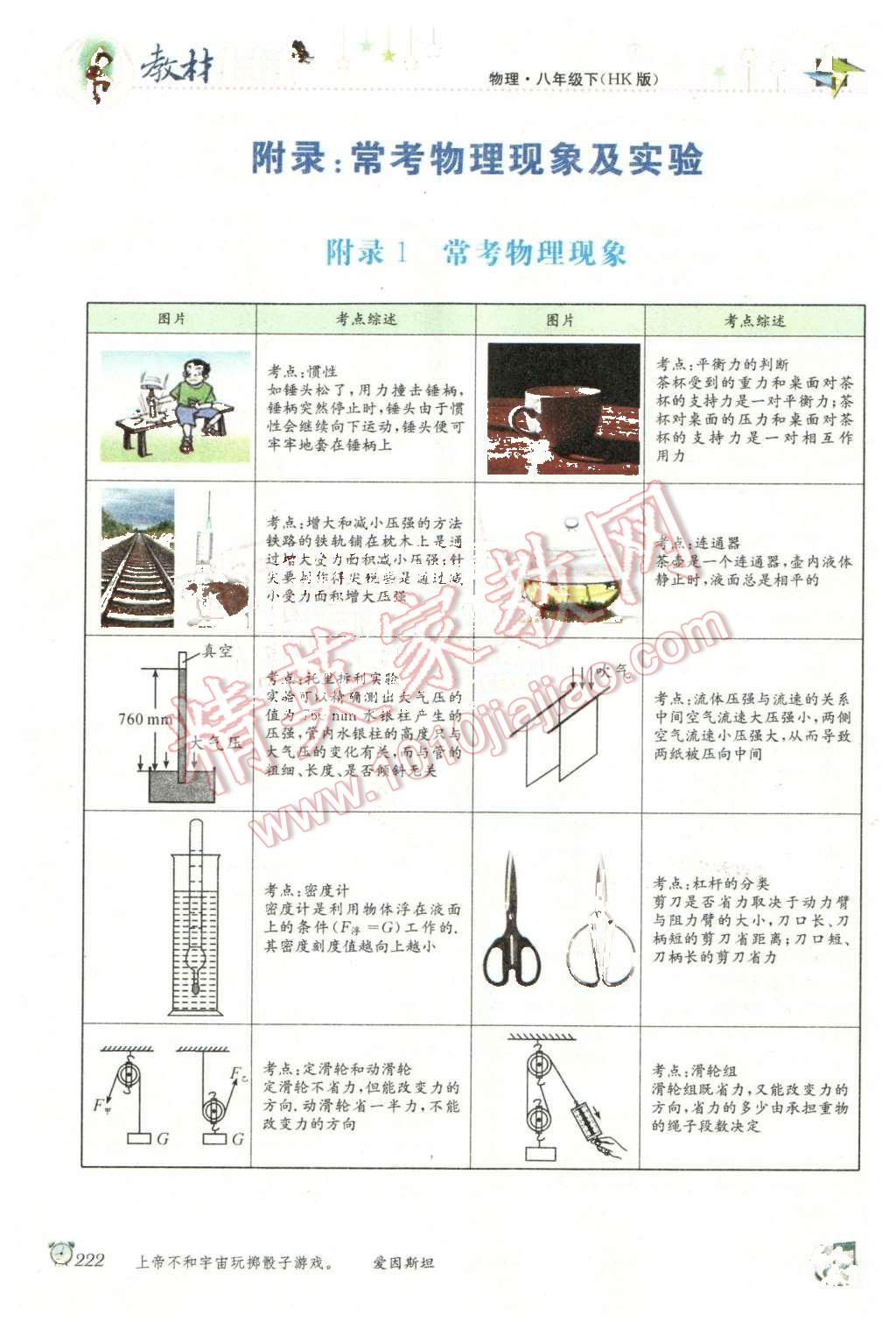 2016年教材1加1八年級(jí)物理下冊(cè)滬科版 第18頁