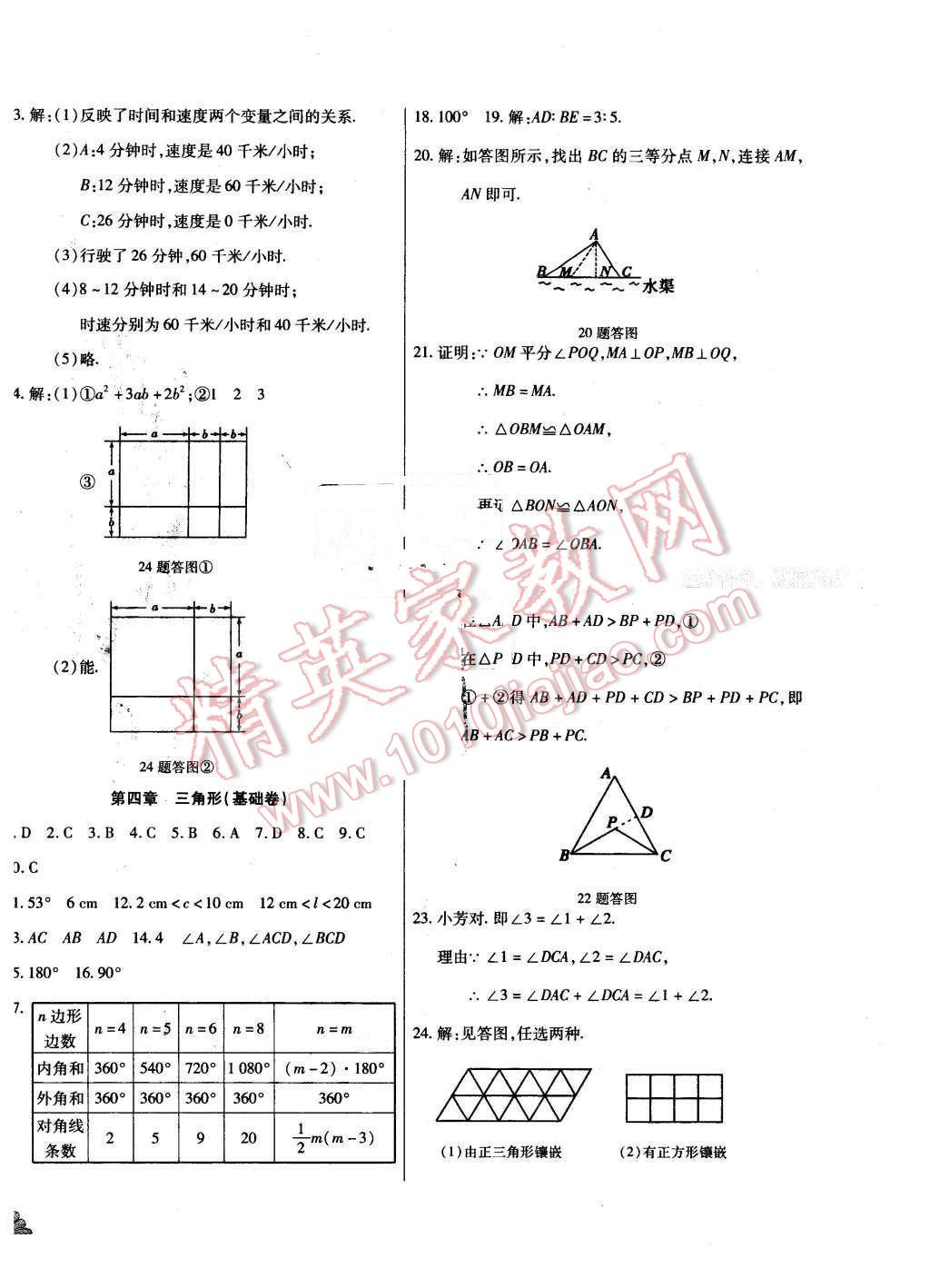 2015年千里馬單元測(cè)試卷七年級(jí)數(shù)學(xué)下冊(cè)北師大版 第8頁(yè)